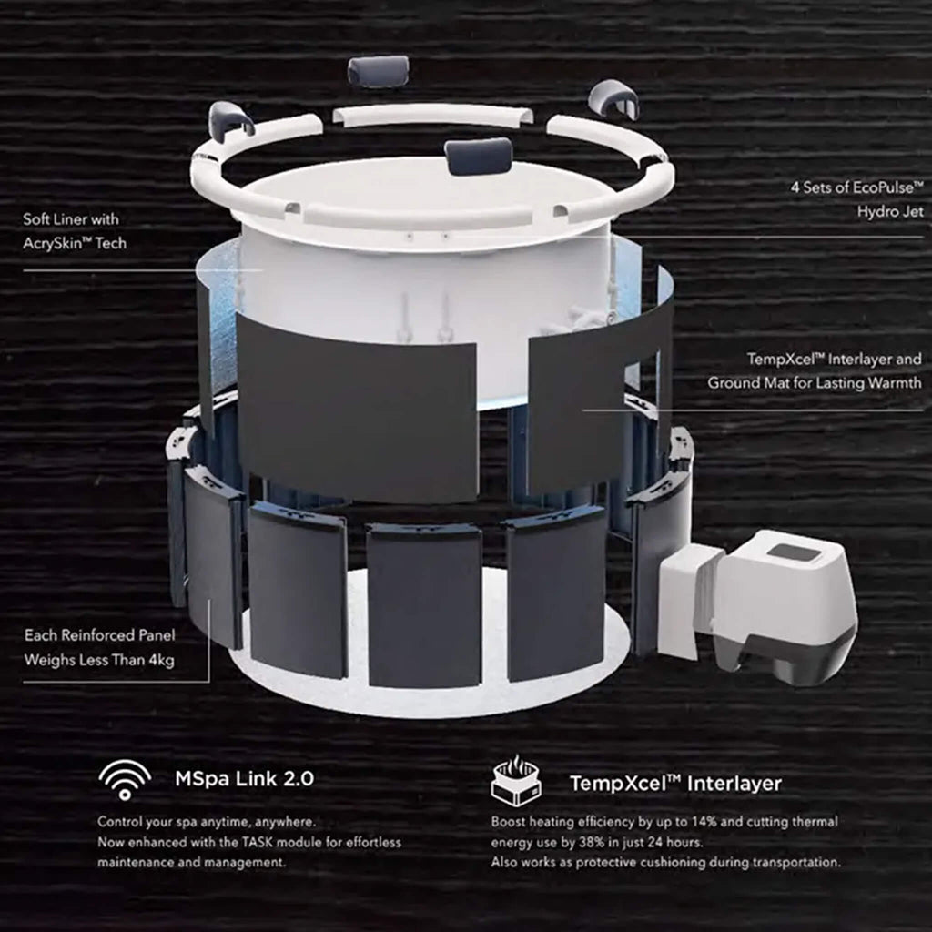 MSpa Denver Frame Series Six-Person Inflatable Round Hot Tub With Hydro Massage [F-DE066W] (SAK87043) – SAKSBY WHOLESALE, vie