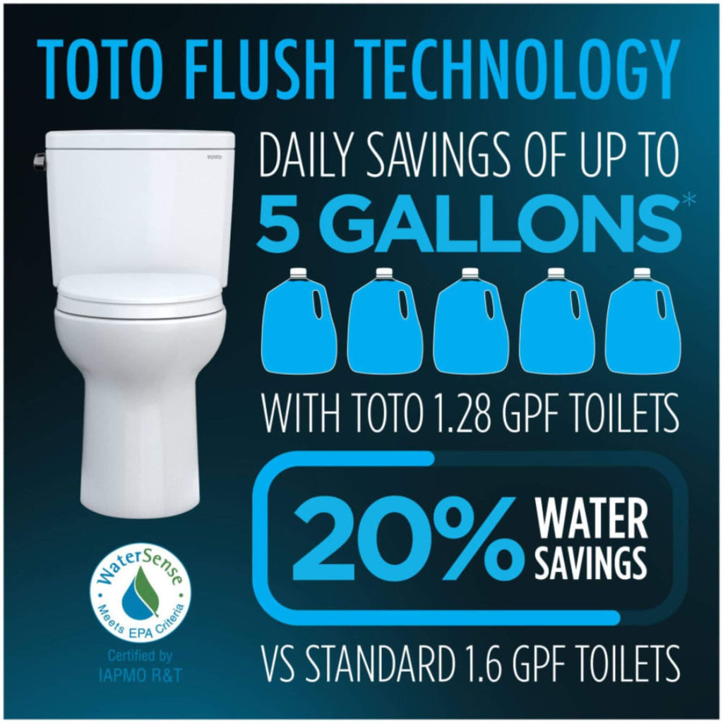 [MW4424726CEFG#01] TOTO Nexus 1.28 GPF Elongated Chair Height Toilet With Washlet S7 (SAK15604) – SAKSBY WHOLESALE, view 7