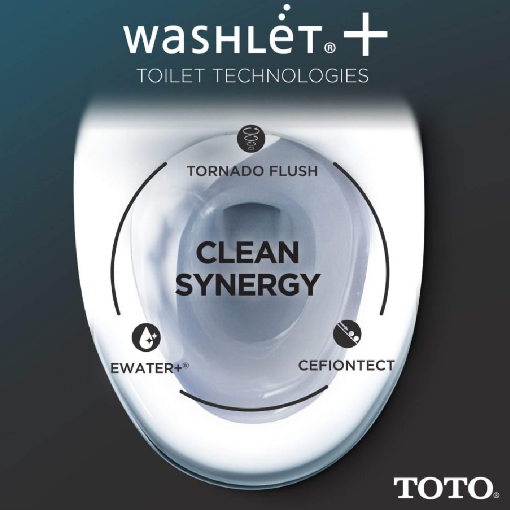 [MW4484726CEMFGN#01] TOTO Aquia IV Arc Dual Flush Universal Height Toilet With Washlet S7 Bidet Seat (SAK17483) – SAKSBY WHOL