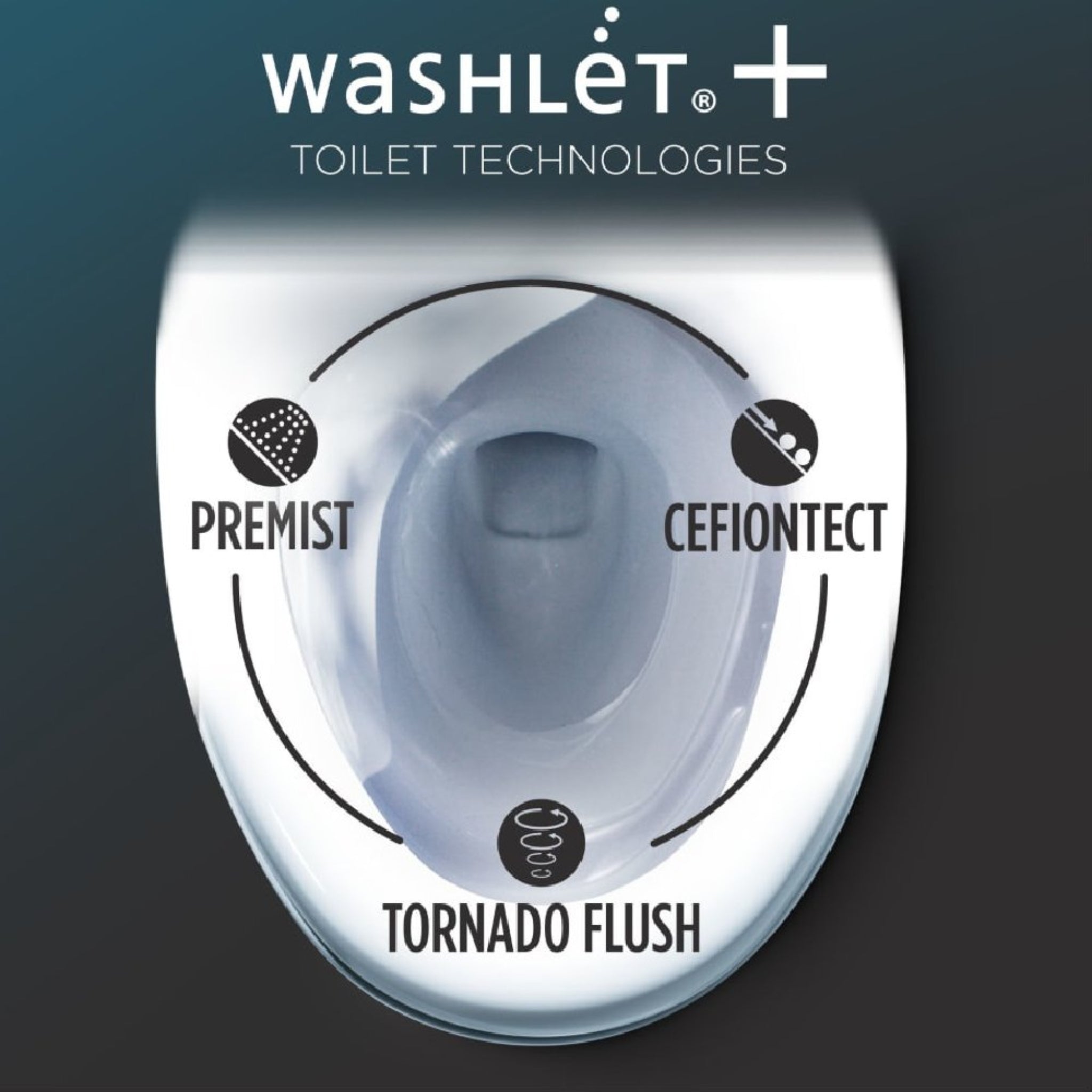 [MW7763074CEFG.10#01] TOTO Drake 1.28 GPF With Washlet C2 Elongated Bidet Toilet And 10" Rough In (SAK73915) – SAKSBY WHOLESA