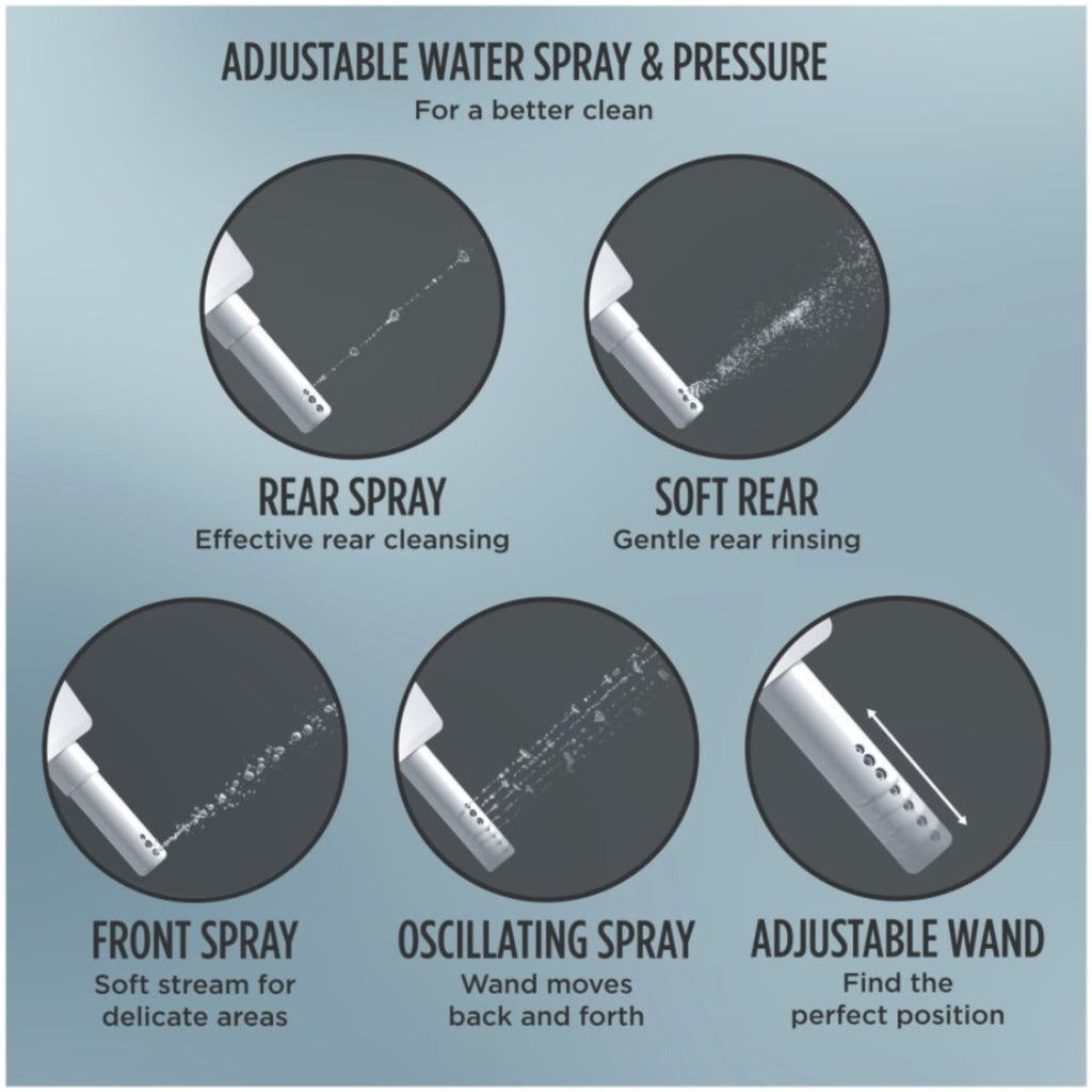 [MW7763074CEFG.10#01] TOTO Drake 1.28 GPF With Washlet C2 Elongated Bidet Toilet And 10" Rough In (SAK73915) – SAKSBY WHOLESA