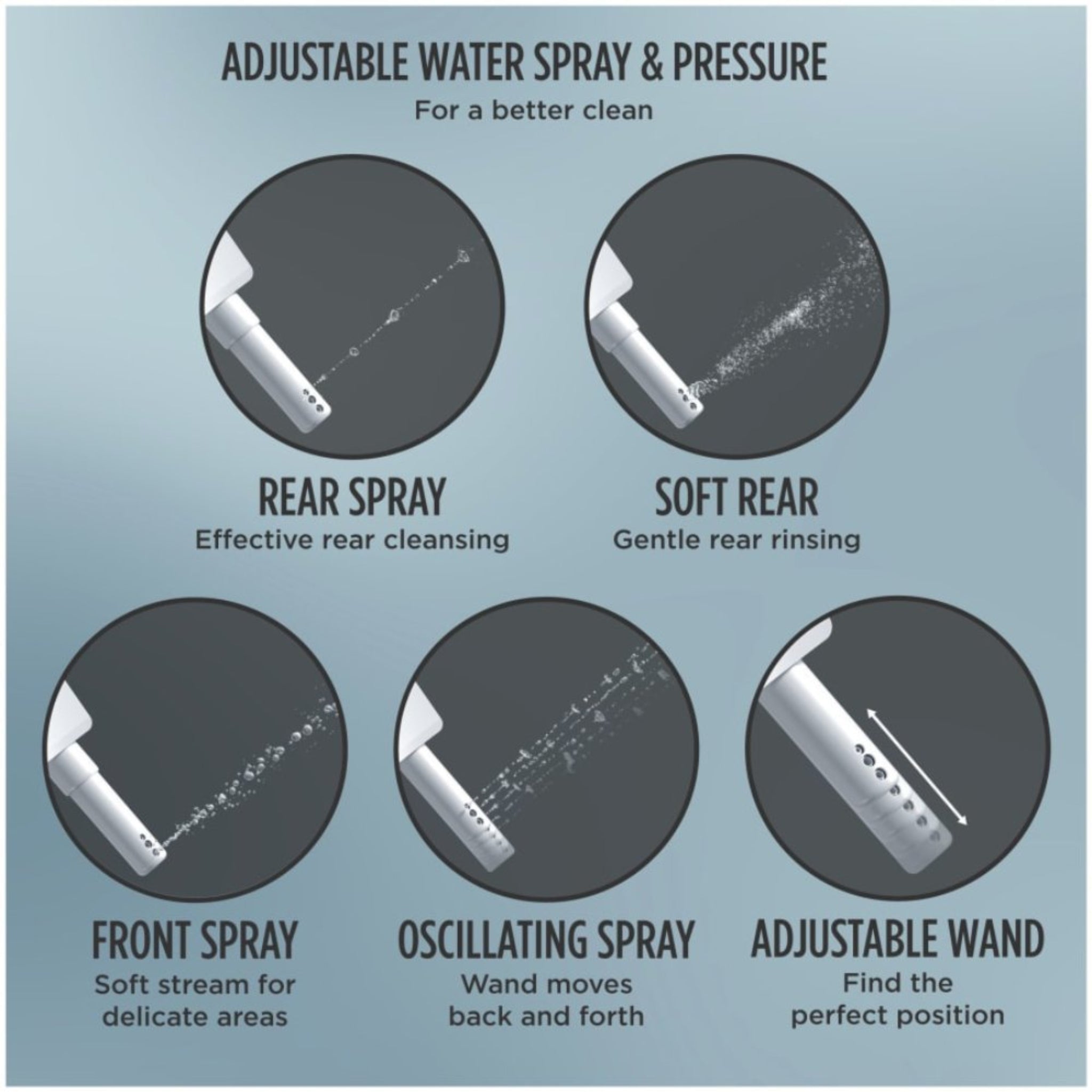 [MW7763074CEFG.10#01] TOTO Drake 1.28 GPF With Washlet C2 Elongated Bidet Toilet And 10" Rough In (SAK73915) – SAKSBY WHOLESA