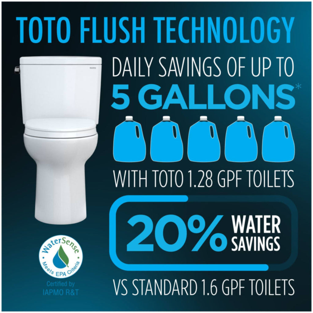 [MW7763084CEG#01] TOTO Drake 1.28 GPF Washlet Elongated Toilet With C5 Bidet Seat (SAK74362) – SAKSBY WHOLESALE, view 10