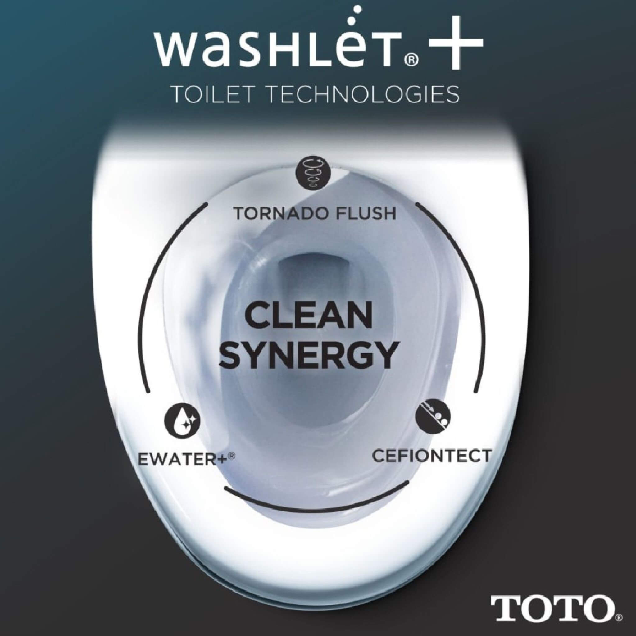 [MW7764736CSGA#01] TOTO Drake 1.6 GPF With Washlet S7A Elongated Auto Flush Bidet Seat Toilet (SAK52781) – SAKSBY WHOLESALE, 