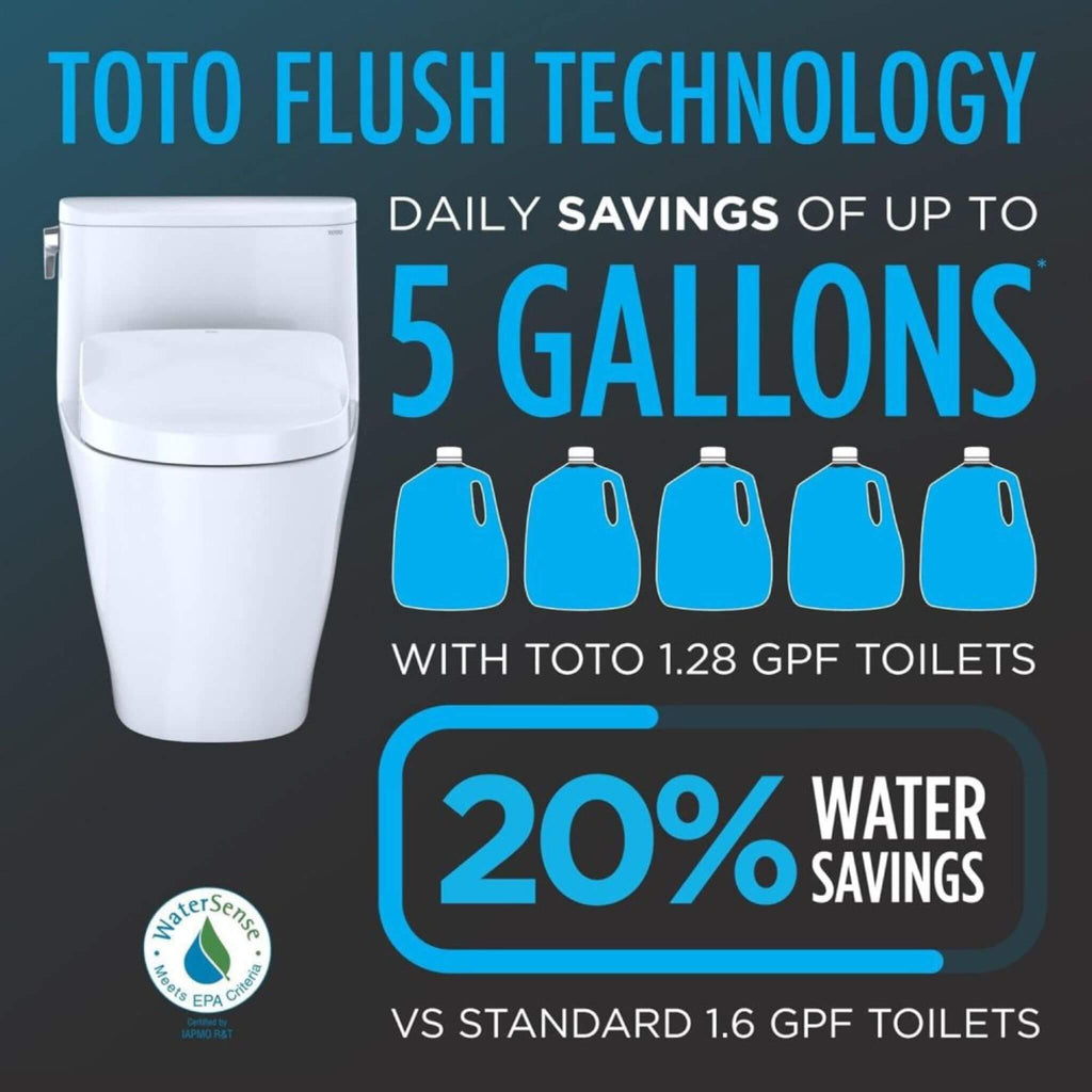 [MW7864726CEG#01] TOTO Drake 1.28 GPF Tornado Flush Washlet Toilet With S7 Bidet Seat (SAK27632) – SAKSBY WHOLESALE, view 7