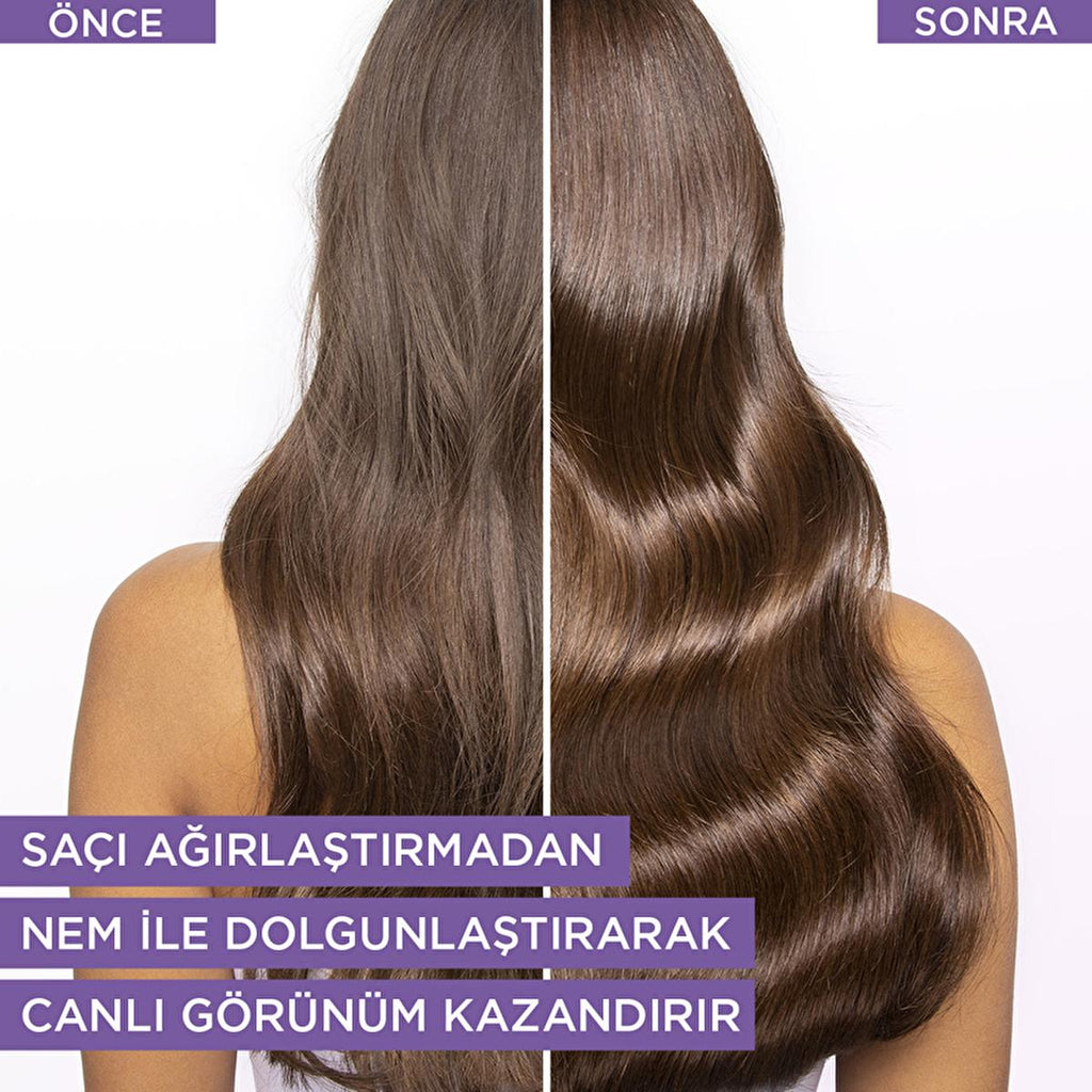 Loreal Paris Elseve Hydra Hyaluronic Moisturizing Shampoo - Hydrating, Non-Weighing Hair Care for Dry or Damaged Hair