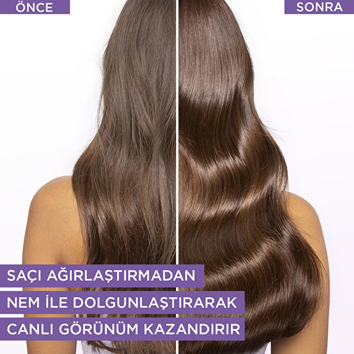 Loreal Paris Elseve Hydra Hyaluronic Moisturizing Shampoo - Hydrating, Non-Weighing Hair Care for Dry or Damaged Hair