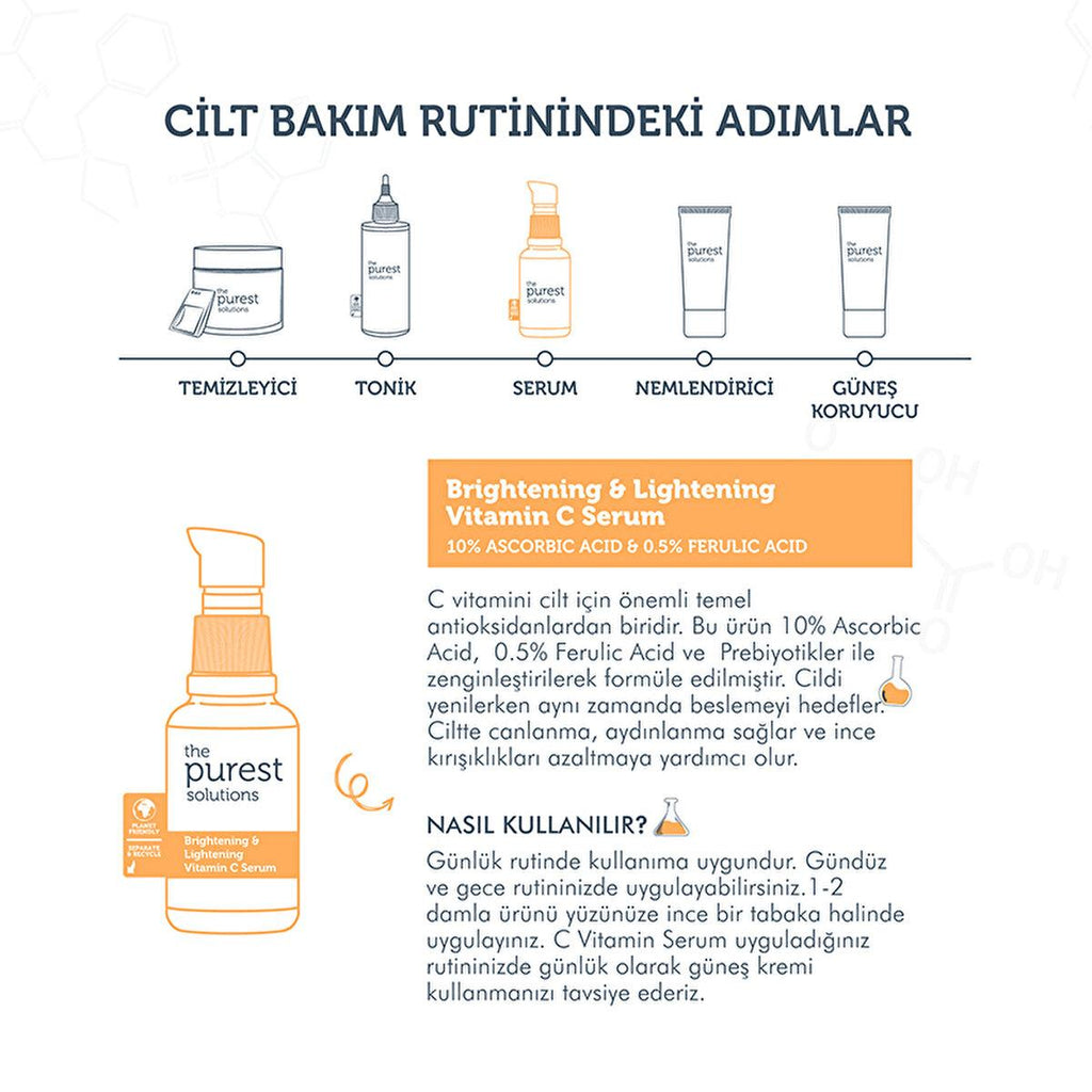 The Purest Solutions Vita-C Serum - 10% Vitamin C Anti-Aging Brightening Serum with Hyaluronic Acid and Ferulic Acid