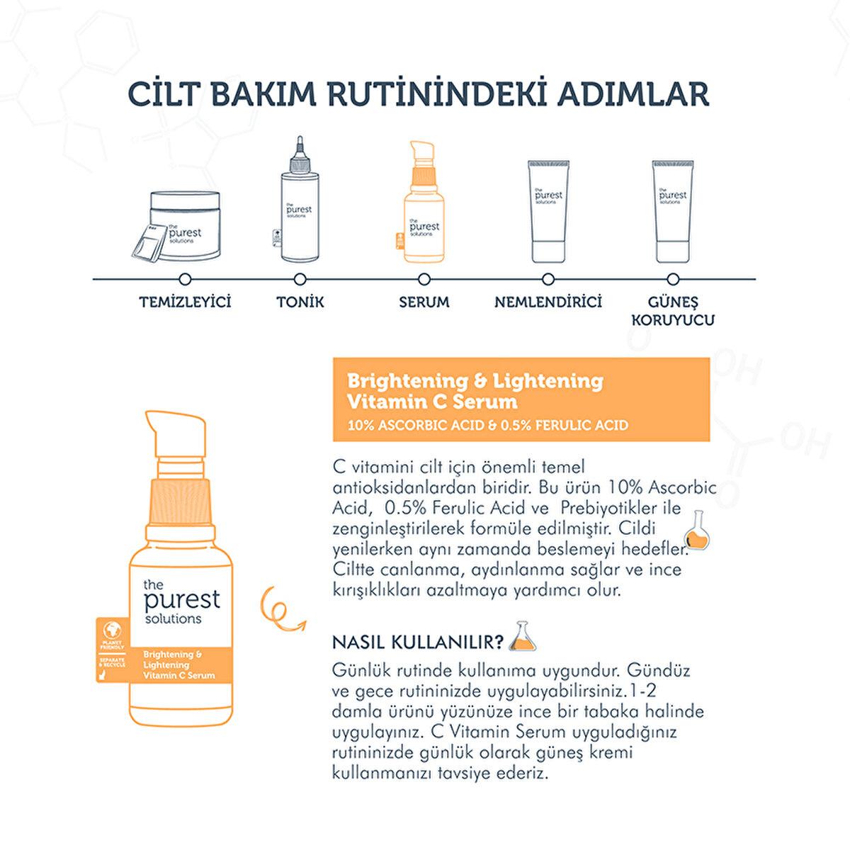 The Purest Solutions Vita-C Serum - 10% Vitamin C Anti-Aging Brightening Serum with Hyaluronic Acid and Ferulic Acid