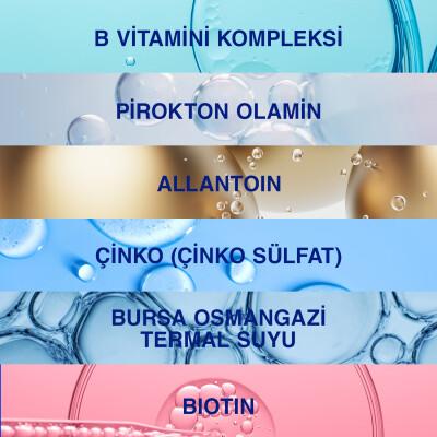 Bioxcin Biotin Shampoo for Hair Loss - 300ml Daily Hair Care for Thicker Fuller Hair