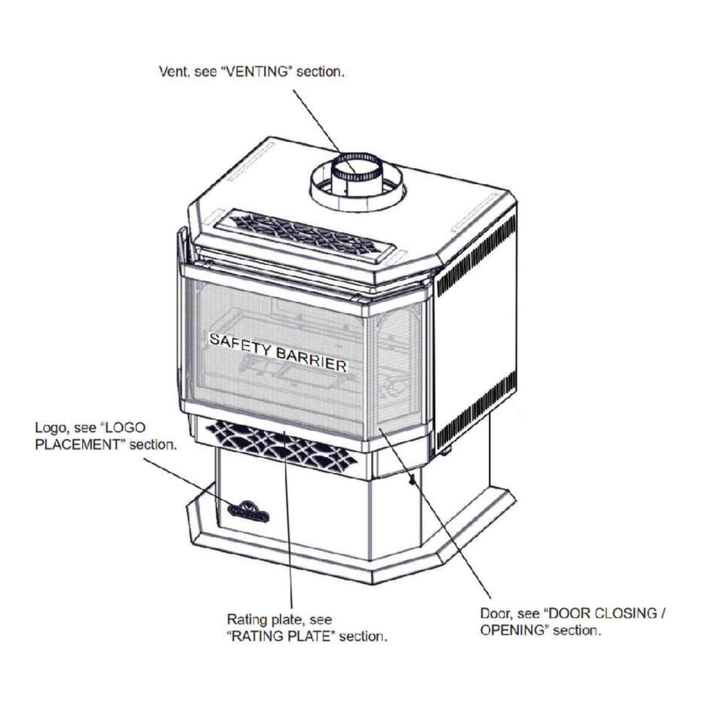 Napoleon Haliburton 50 22-Inch Direct Vent Millivolt Ignition Compact Natural Gas Stove [GDS28-1NSB] (SAK81523) – SAKSBY WHOL