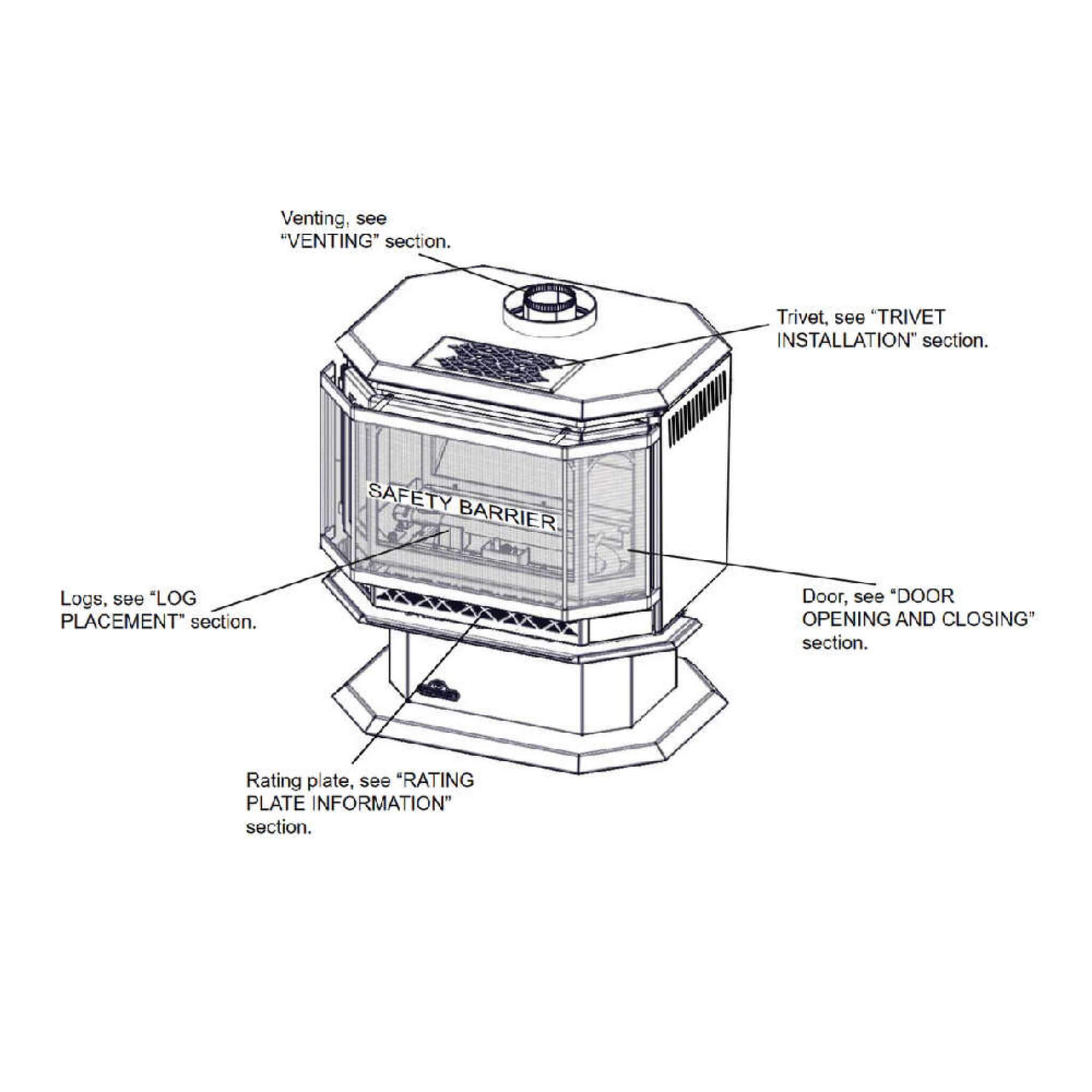 Napoleon Havelock 50 28-Inch Direct Vent Millivolt Ignition Natural Gas Stove [GDS50-1NSB] (SAK37589) – SAKSBY WHOLESALE, vie
