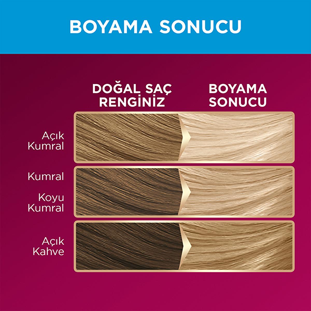 Palette Deluxe Hair Dye - Intense, Long-Lasting Color with Nourishing Properties