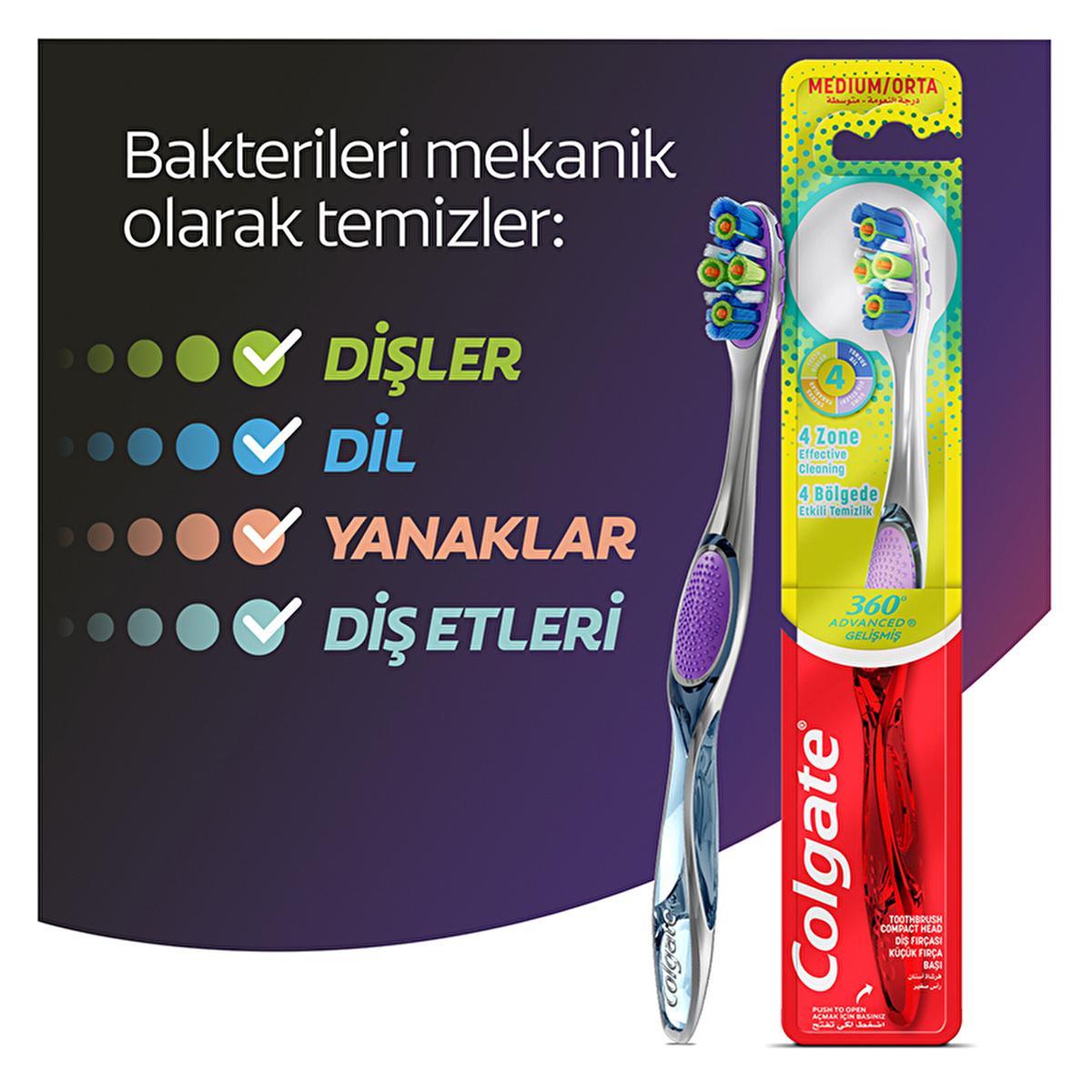 Colgate 360 Advanced Manual Toothbrush: Dentist Recommended Plaque Removal, Tongue & Cheek Cleaner for Superior Oral Hygiene