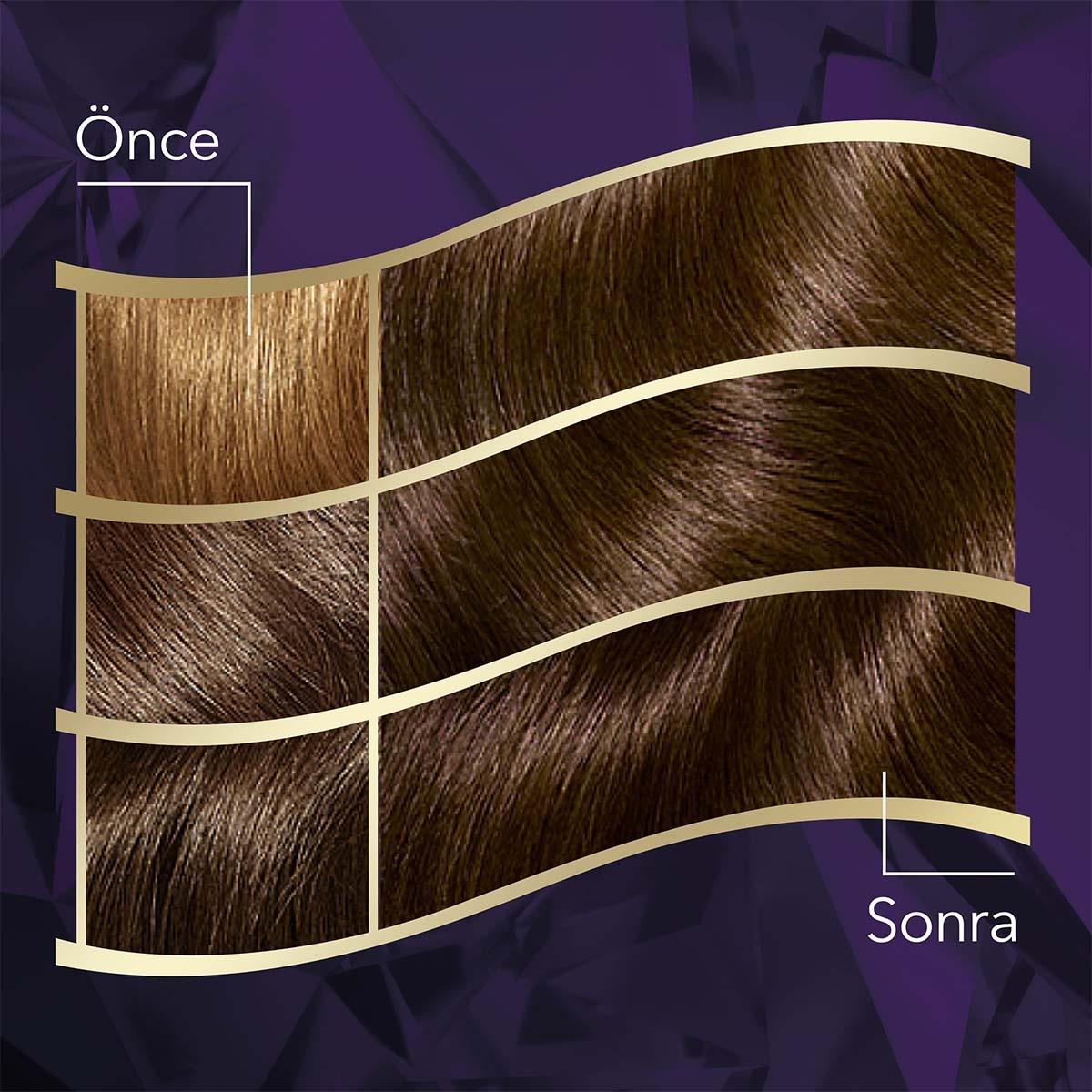 Wella Koleston Intense Hair Dye - Long-Lasting Color & Moisturizing Benefits