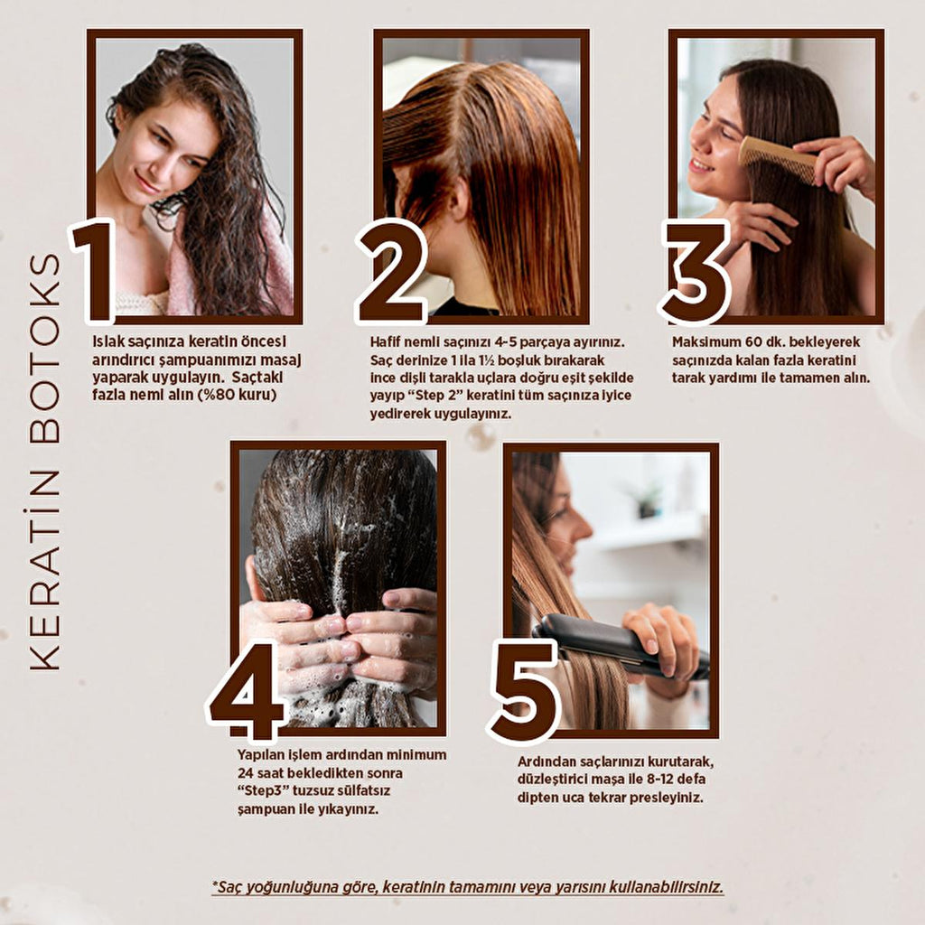 Yoon Keratin Hair Care Set - Sulfate-Free, Nourishing Treatment for Damaged Hair with Brazilian Blowout Straightening Effect