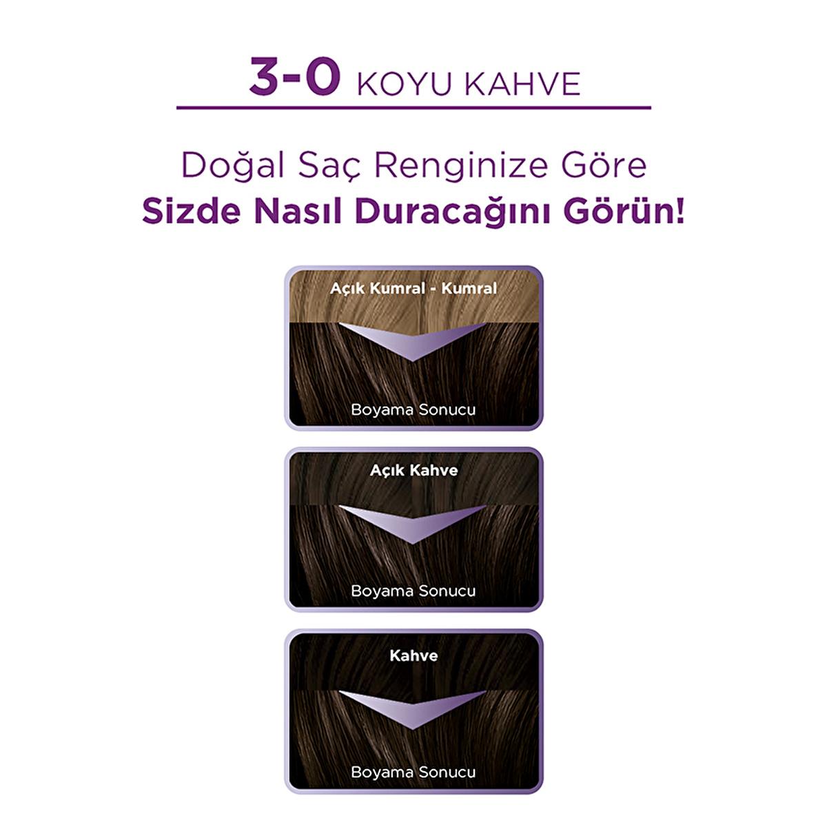 Palette Hair Dye - 3-0 Dark Brown with Keratin & Nourishing Oils for Vibrant Color