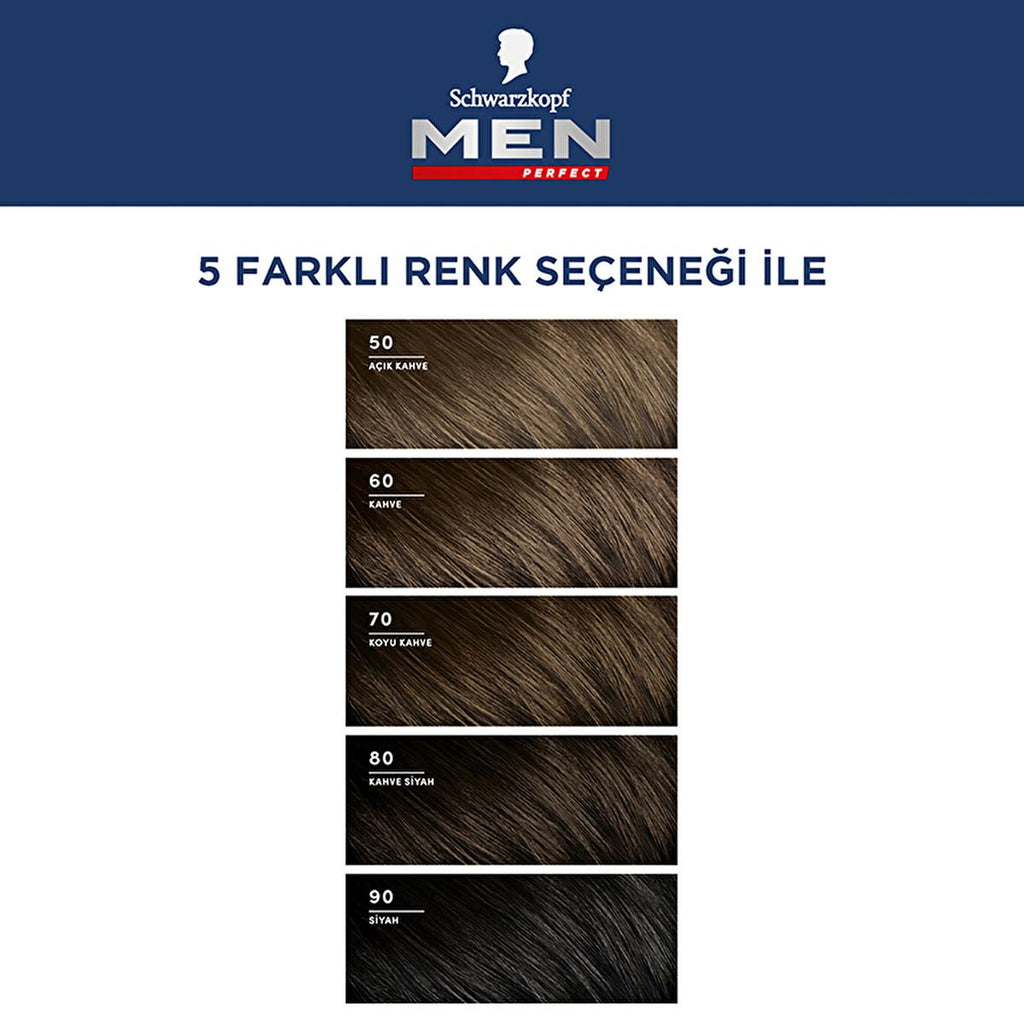Men Perfect Hair Dye - Quick & Natural Looking Grey Hair Coverage for Men