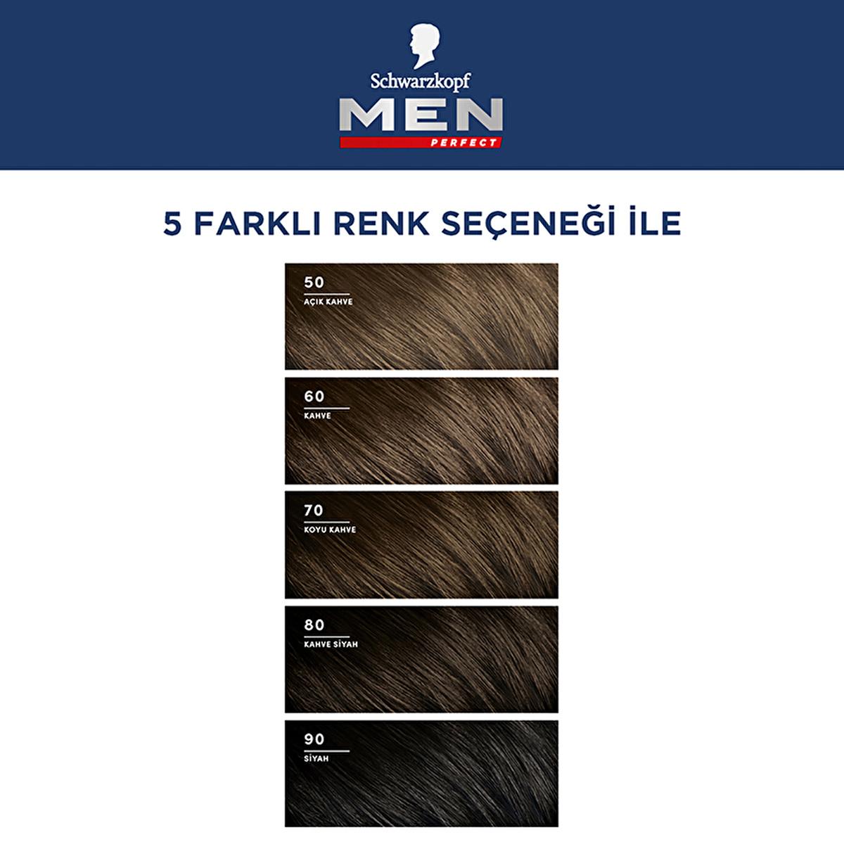 Men Perfect Hair Dye - Quick & Natural Looking Grey Hair Coverage for Men