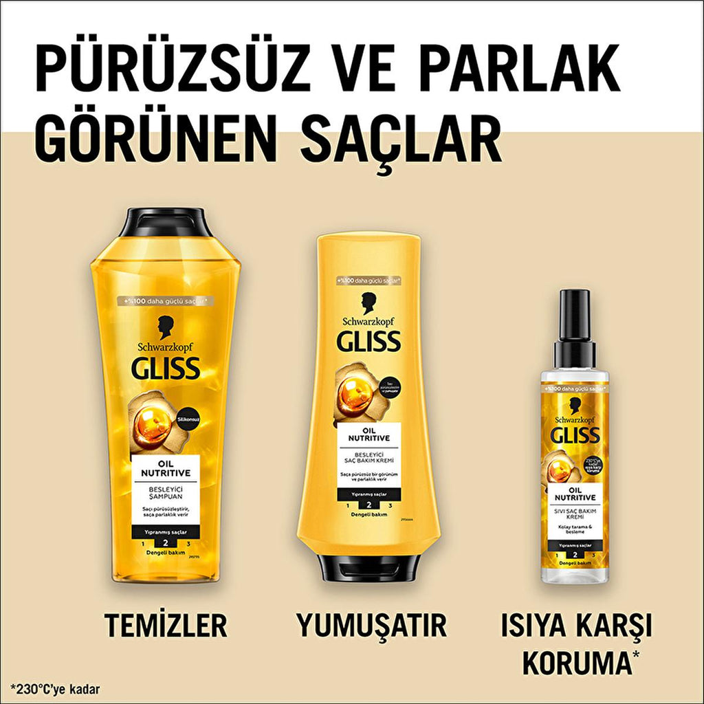 Gliss Hair Care Cream - Nourishing Treatment with Omega 9 & Marula Oil for Damaged Hair