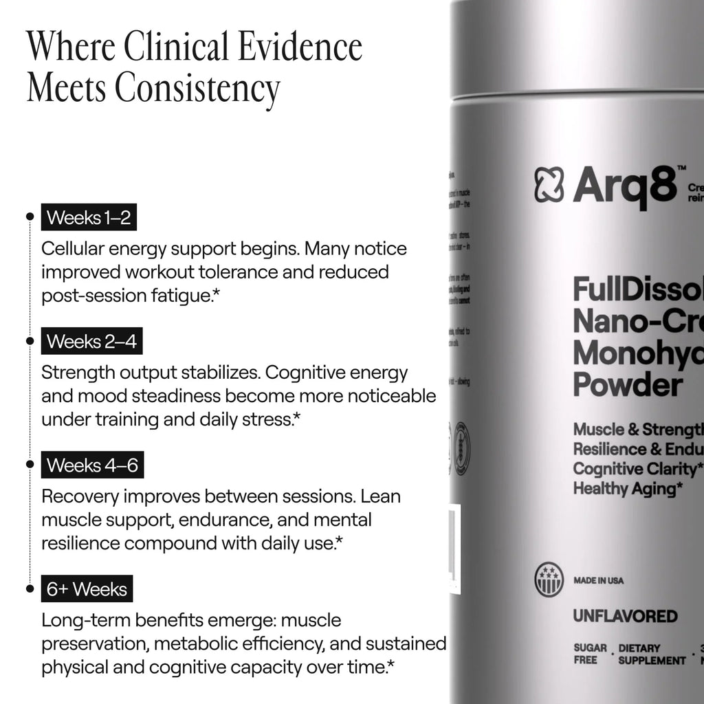 Arq8™ Creatine Monohydrate Powder, view 10
