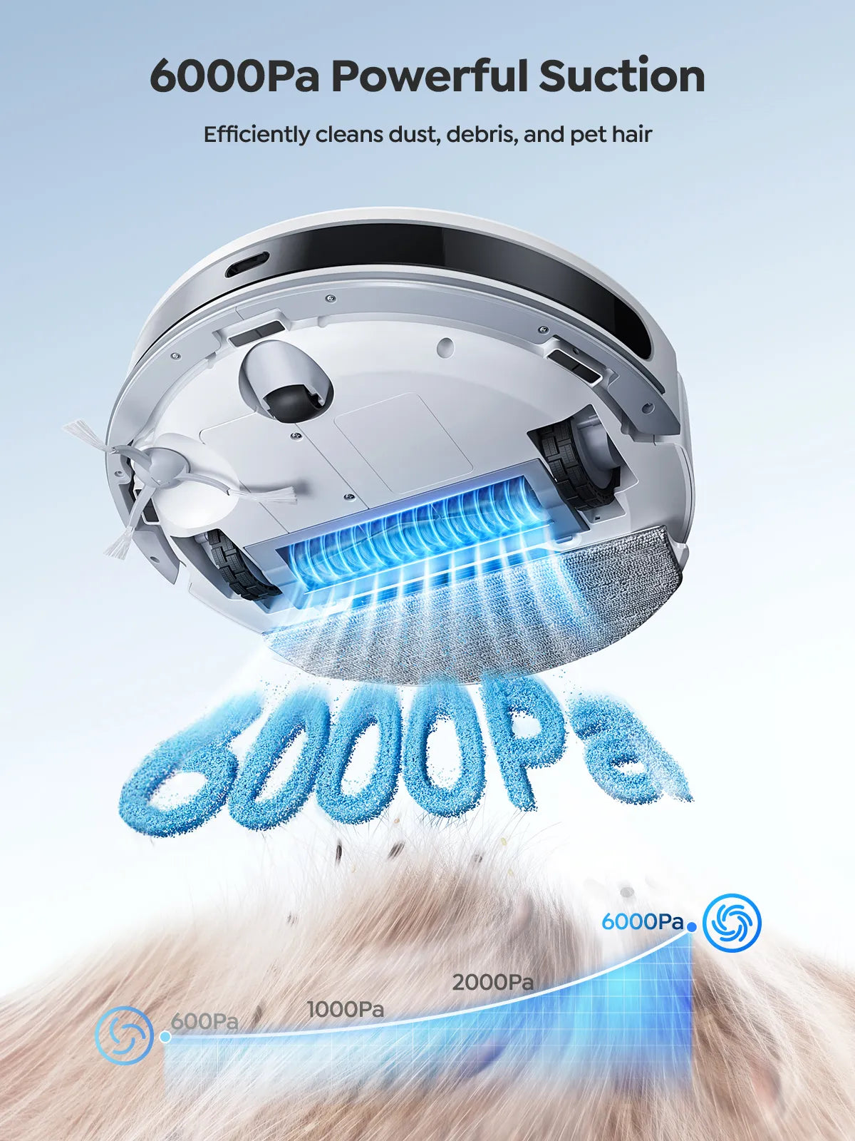 【New Arrivals】Honiture T10 Robot Vacuum, view 3