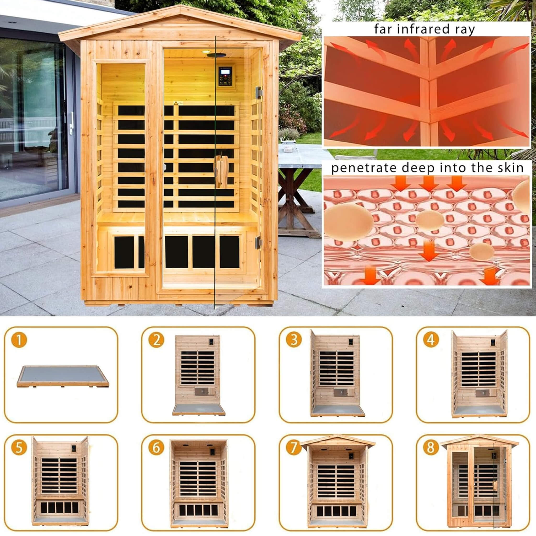 Thermora Zorin Premium 2-Person Indoor Outdoor Low EMF FAR-Infrared Hemlock Wood Personal Home Sauna Spa, 1750W (SAK27451) – 
