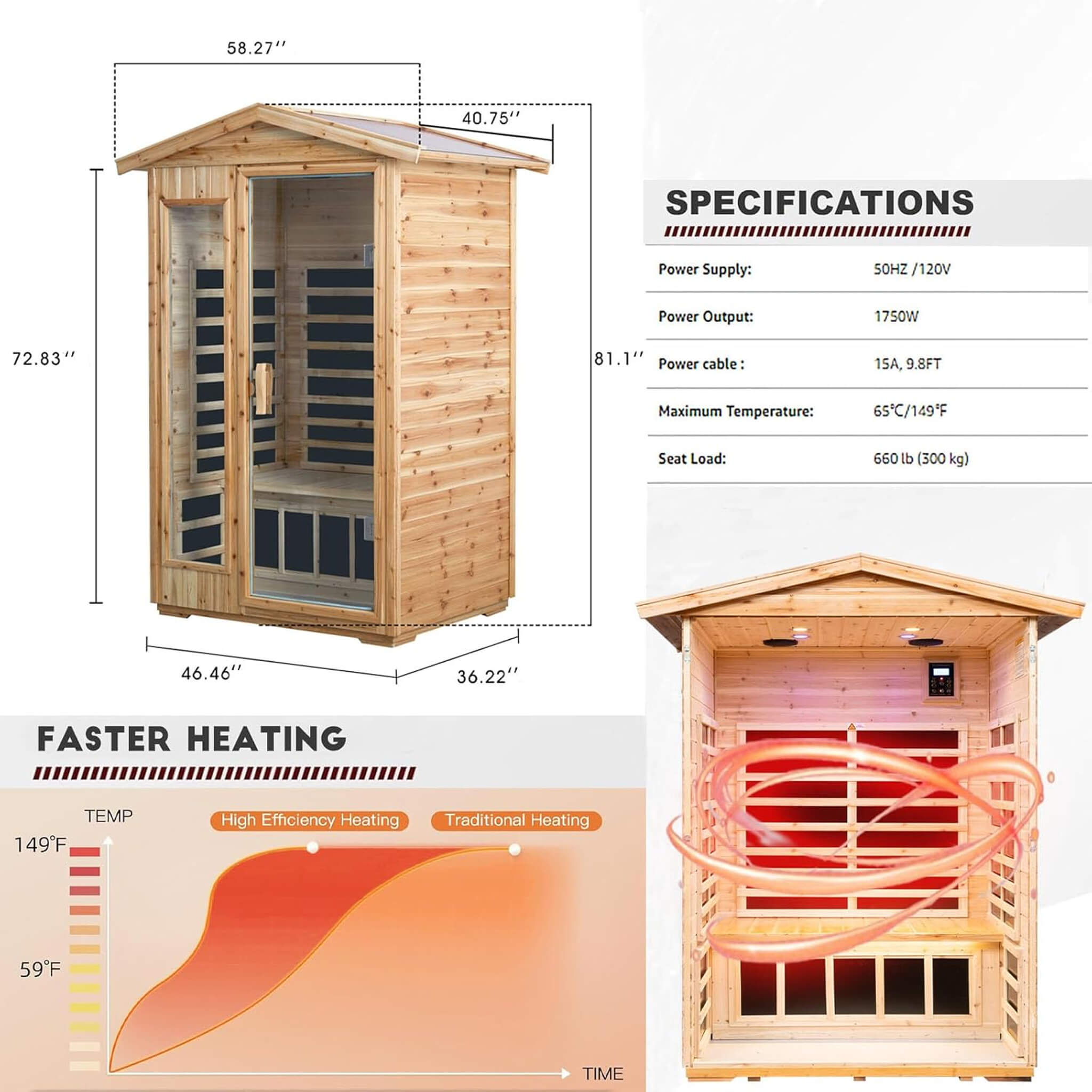 Thermora Zorin Premium 2-Person Indoor Outdoor Low EMF FAR-Infrared Hemlock Wood Personal Home Sauna Spa, 1750W (SAK27451) – 