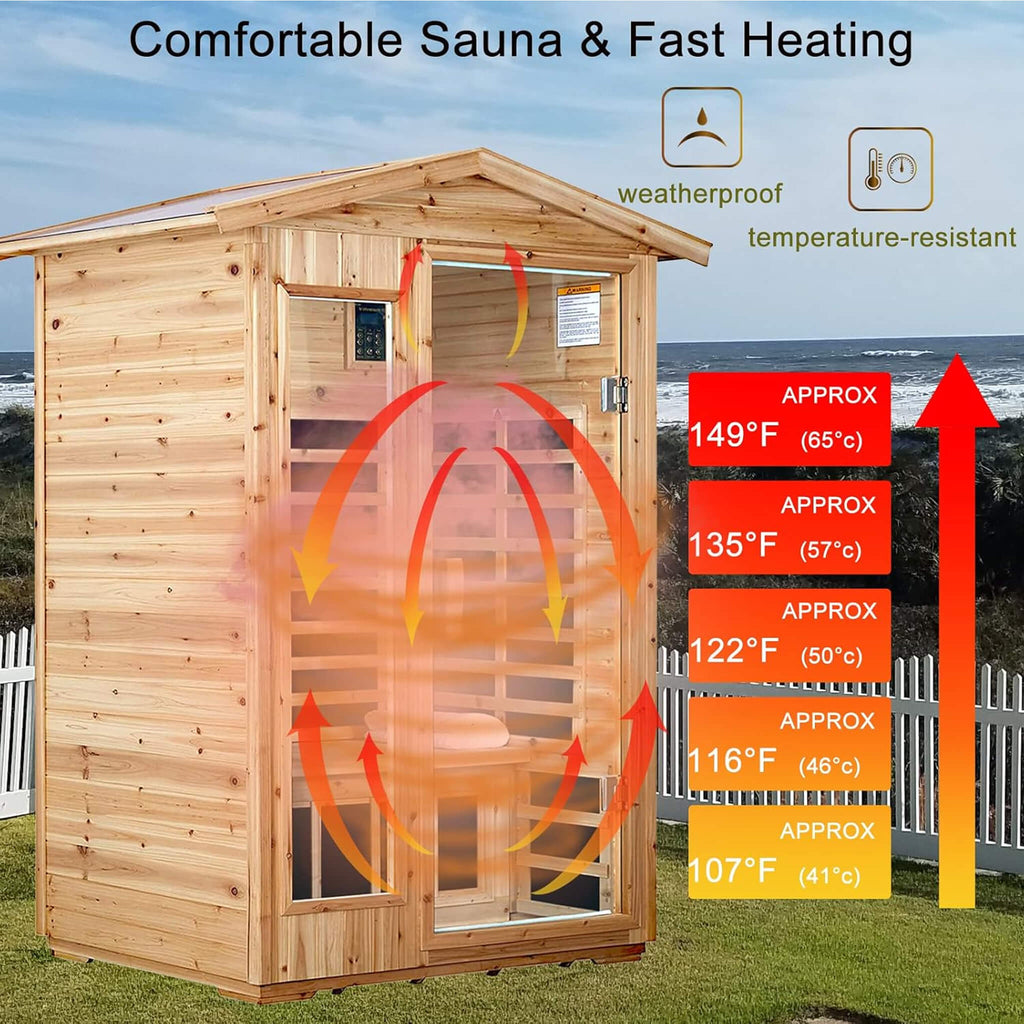 Thermora Zorin Premium 2-Person Indoor Outdoor Low EMF FAR-Infrared Hemlock Wood Personal Home Sauna Spa, 1750W (SAK27451) – 