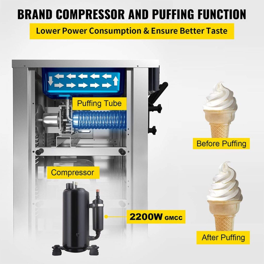 Premium 3-Flavors 20-28L/H Commercial Soft Serve Yogurt Ice Cream Machine Maker (SAK97524) – SAKSBY WHOLESALE, view 7