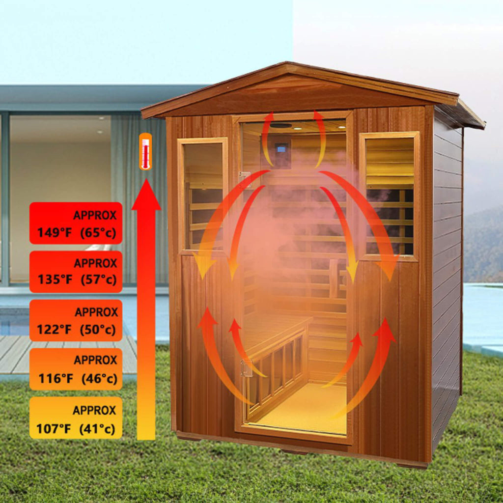 Thermoa Valois Premium 4-Person 2050W Luxury Low EMF Outdoor FAR Infrared Home Sauna With Bluetooth Audio (SAK15372) – SAKSBY
