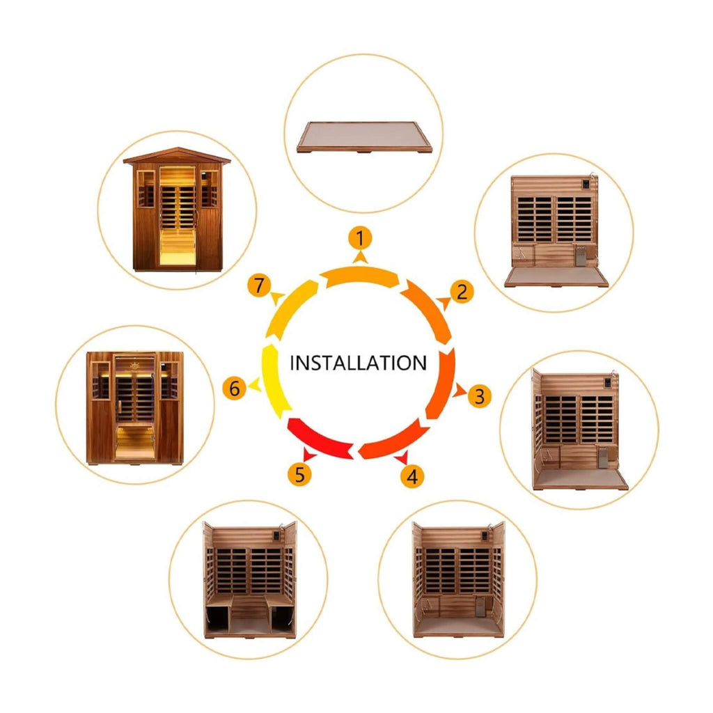 Thermoa Valois Premium 4-Person 2050W Luxury Low EMF Outdoor FAR Infrared Home Sauna With Bluetooth Audio (SAK15372) – SAKSBY