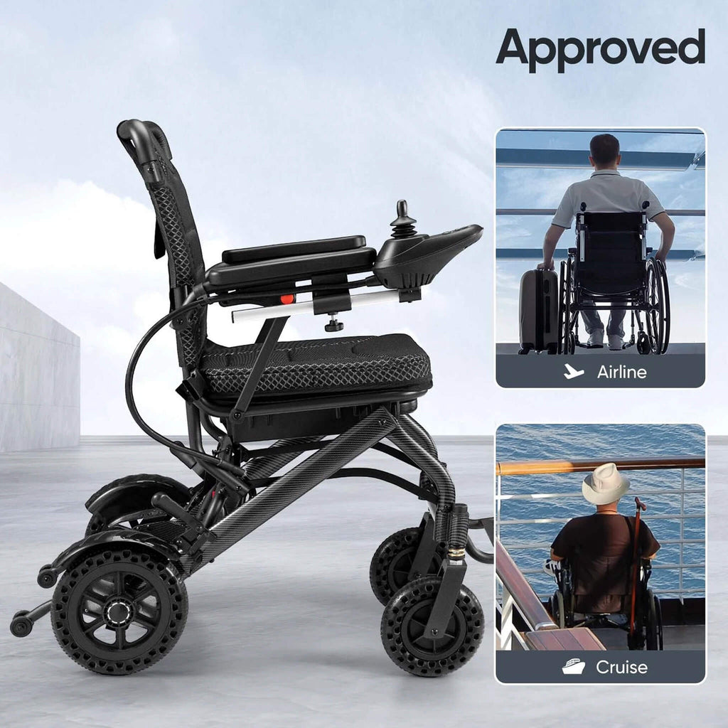 Pride Premium Lightweight Foldable All-Terrain Electric Wheelchair, 300LBS [FDA & Airline Approved] (SAK18673) – SAKSBY WHOLE
