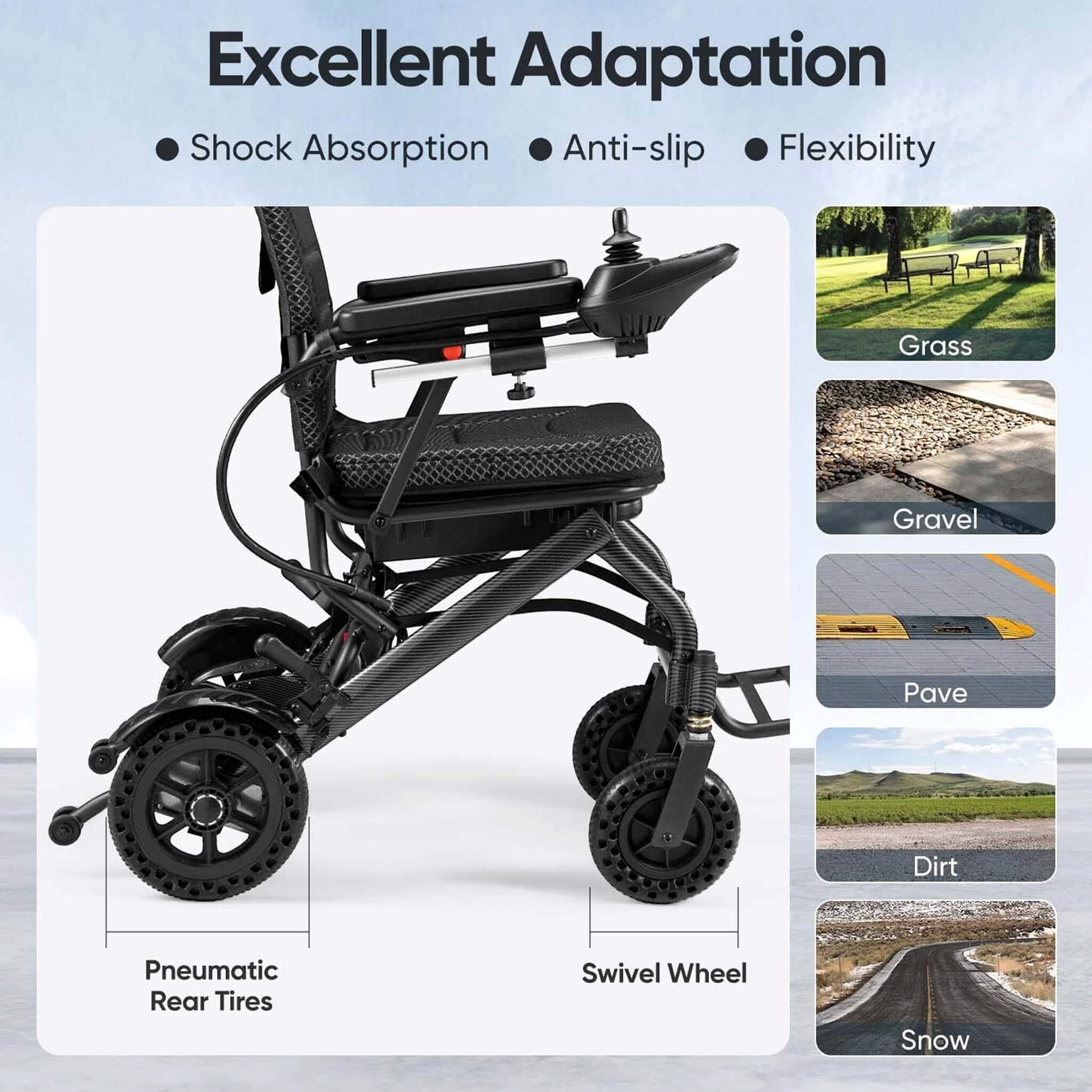 Pride Premium Lightweight Foldable All-Terrain Electric Wheelchair, 300LBS [FDA & Airline Approved] (SAK18673) – SAKSBY WHOLE