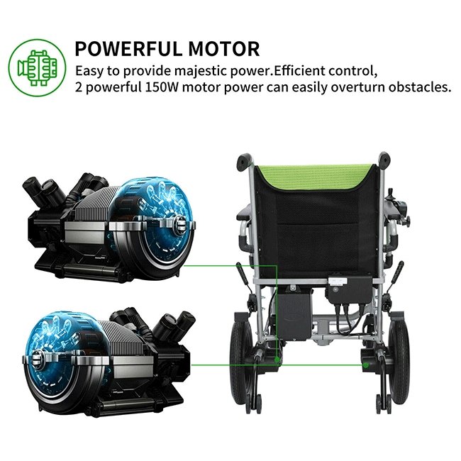 Pride D3-C 24V/10AH Electric Motorized Folding Wheelchair, 300W (SAK97523) – SAKSBY WHOLESALE, view 3