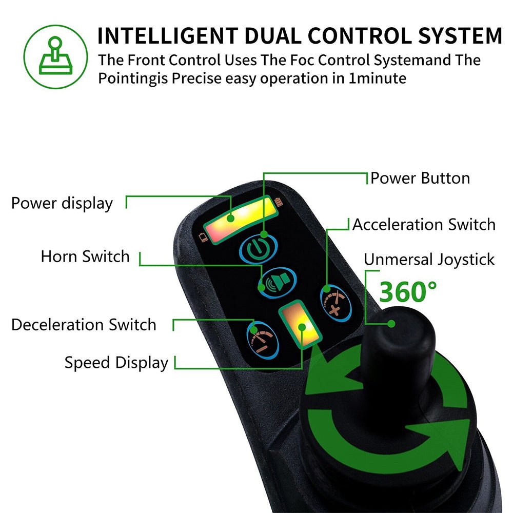 Pride D3-C 24V/10AH Electric Motorized Folding Wheelchair, 300W (SAK97523) – SAKSBY WHOLESALE, view 5