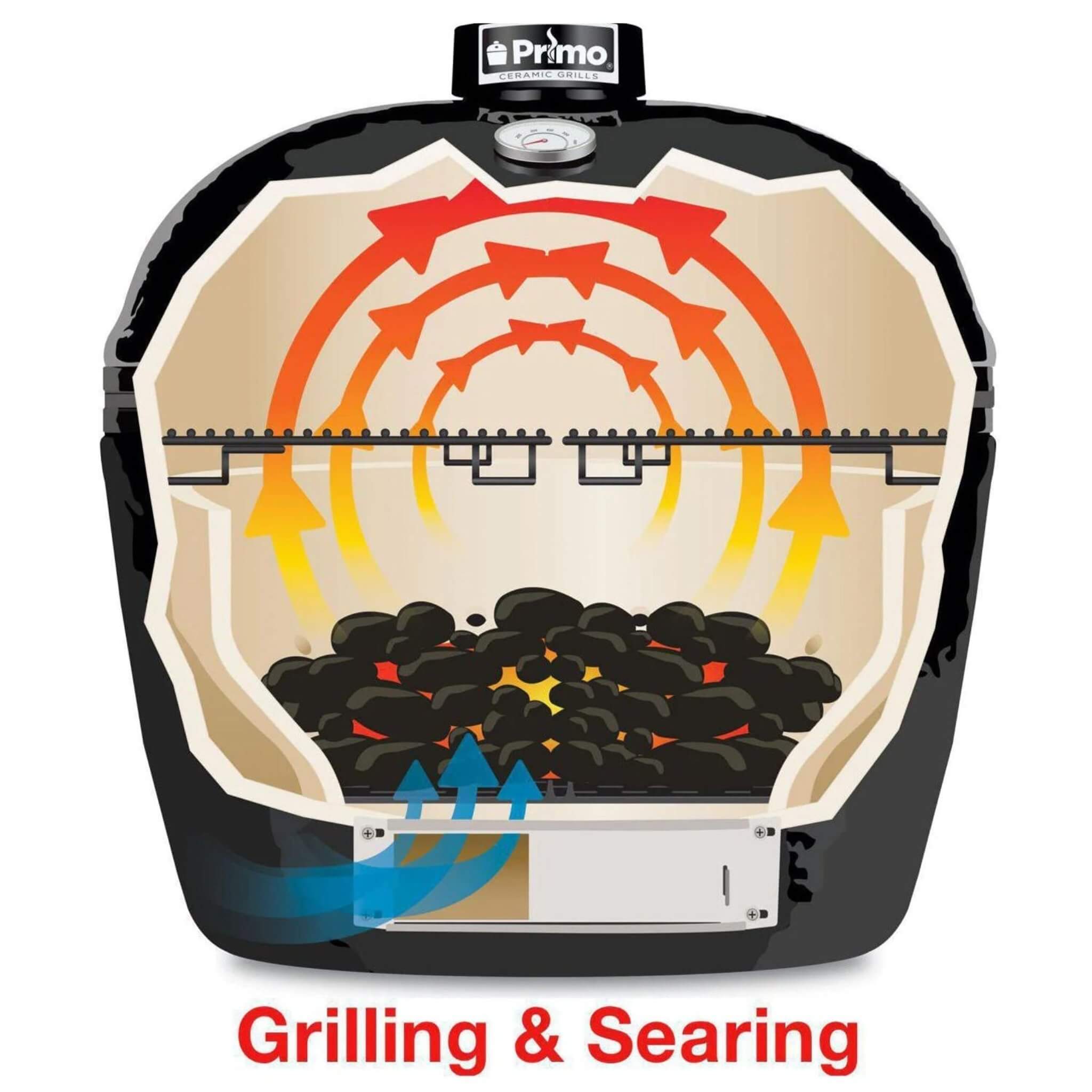 Primo Oval Large 300 All-In-One Ceramic Kamado Grill W/ Cradle, Side Shelves & Stainless Steel Grates [PGCLGC] (SAK21293) – S