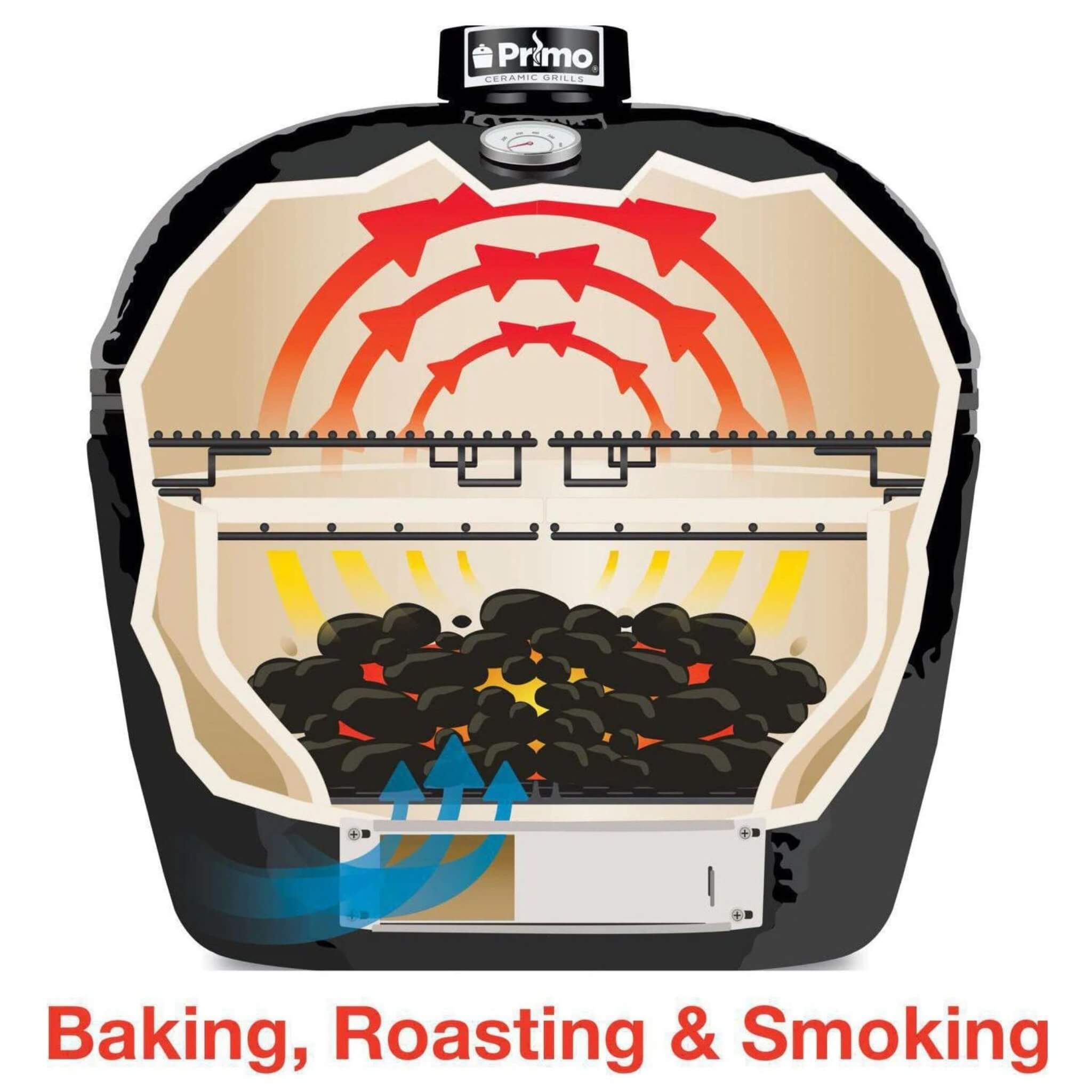 Primo Oval Large 300 Ceramic Kamado BBQ Grill W/ Stainless Steel Grates [PGCLGH] (SAK14871) – SAKSBY WHOLESALE, view 15
