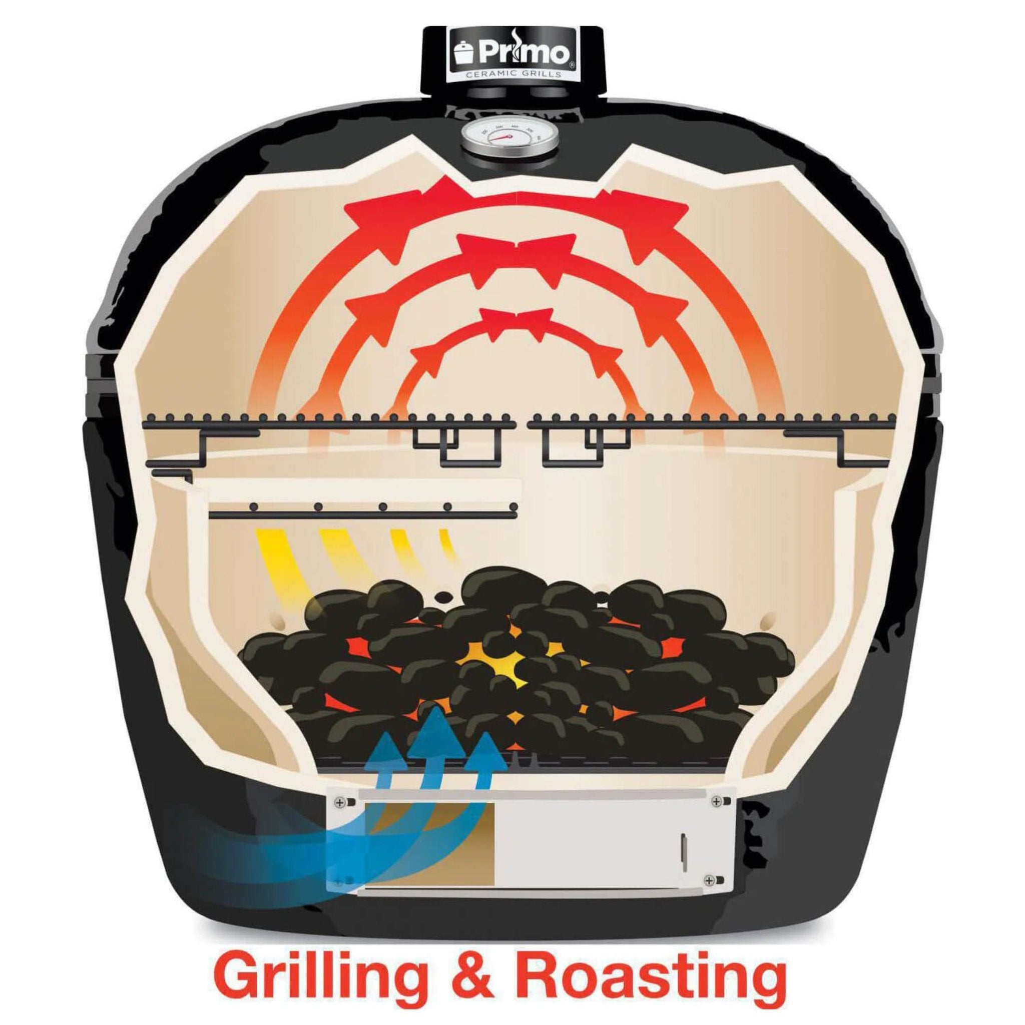 Primo Oval XL 400 Ceramic Kamado BBQ Grill W/ Stainless Steel Grates [PGCXLH] (SAK23100) – SAKSBY WHOLESALE, view 18