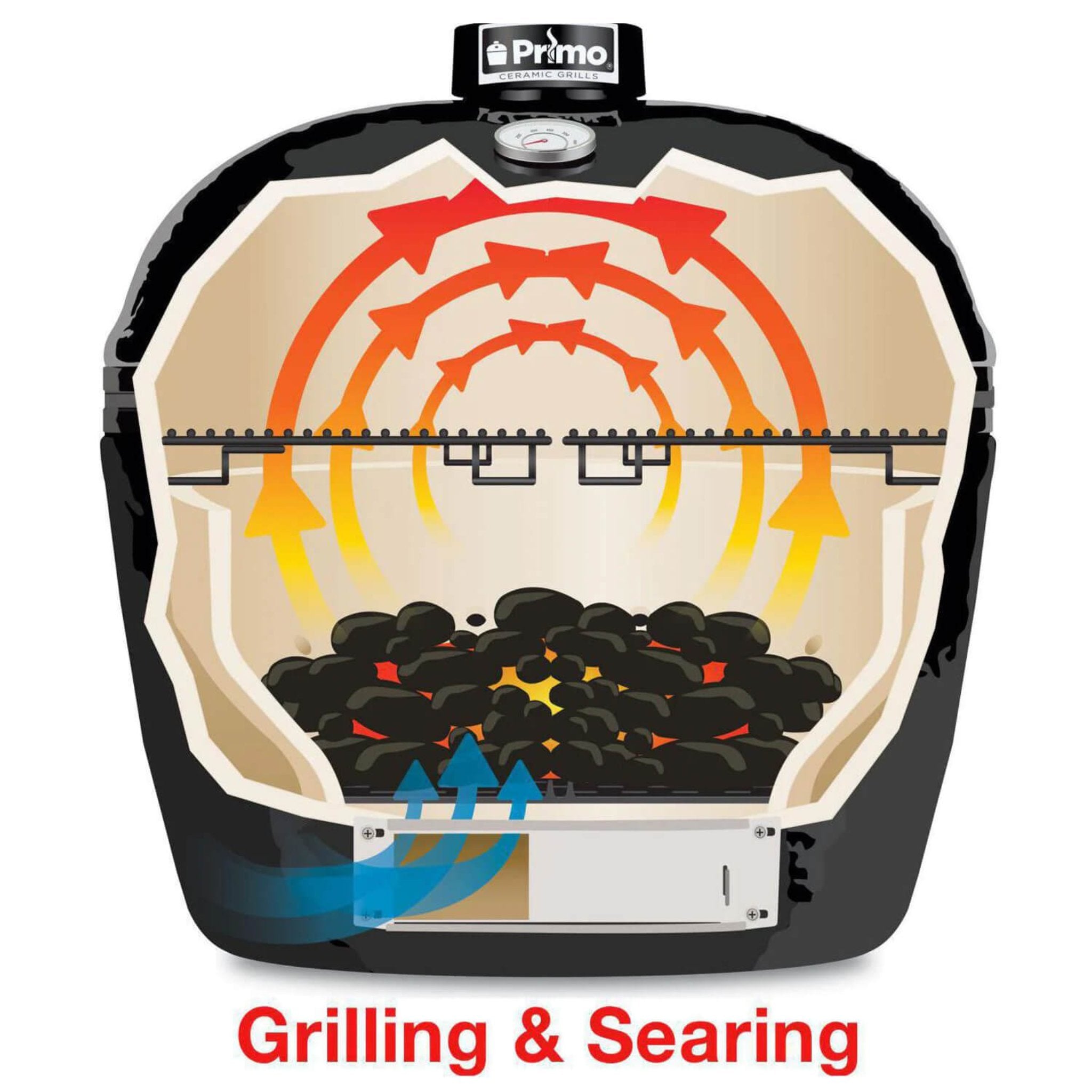 Primo Oval XL 400 Ceramic Kamado BBQ Grill W/ Stainless Steel Grates [PGCXLH] (SAK23100) – SAKSBY WHOLESALE, view 12