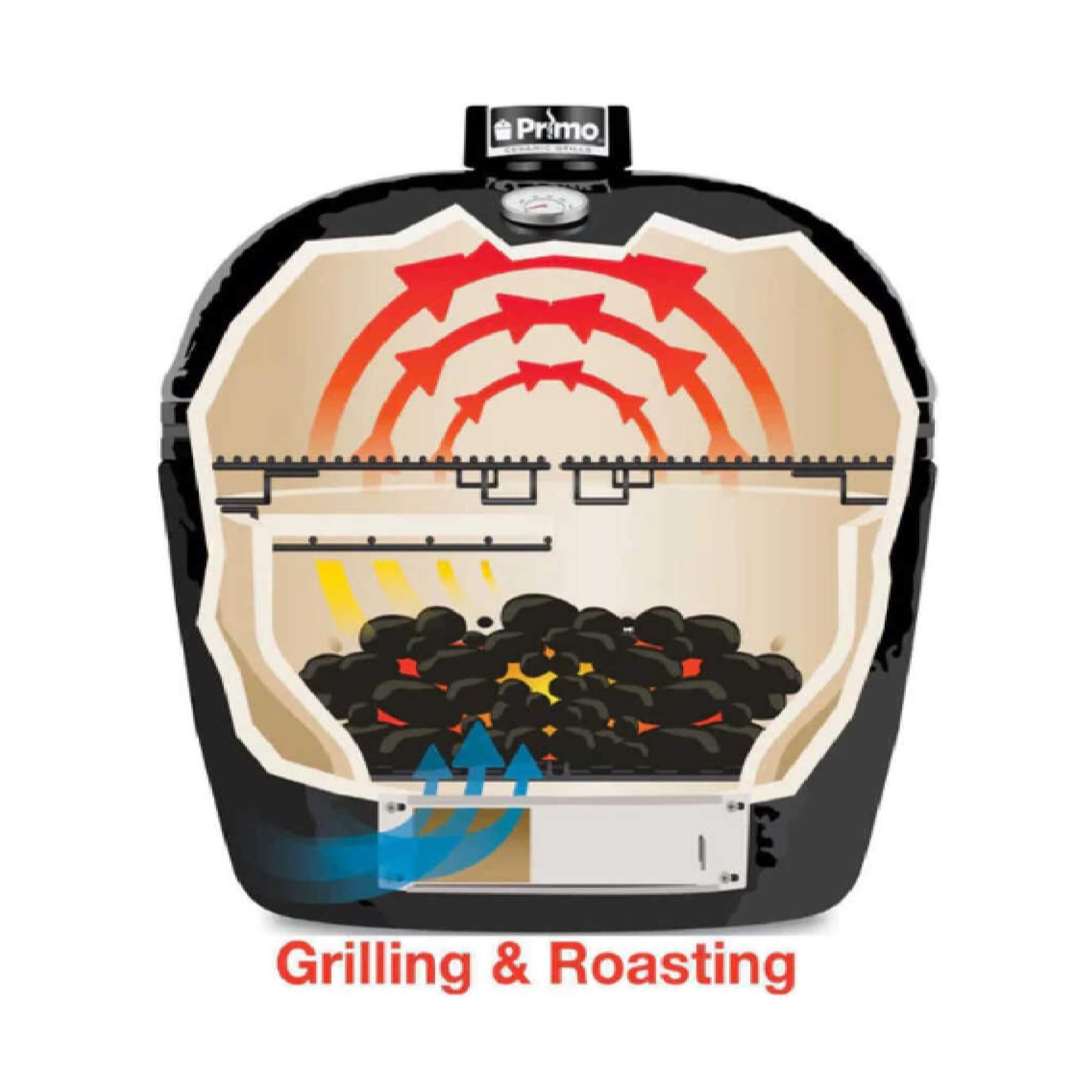 Primo Oval XXL All-In-One Ceramic Charcoal Grill [PGCXXLC] (SAK86742) – SAKSBY WHOLESALE, view 12