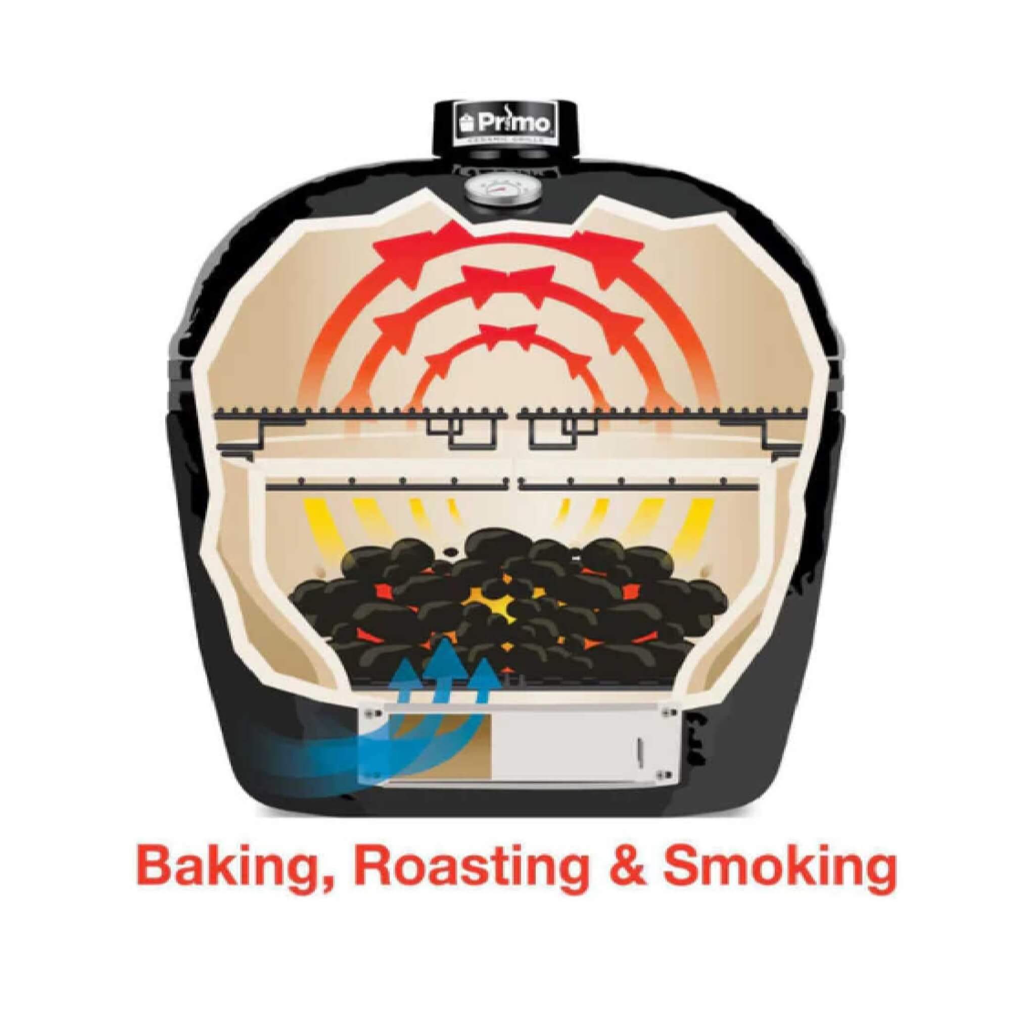 Primo Oval XXL All-In-One Ceramic Charcoal Grill [PGCXXLC] (SAK86742) – SAKSBY WHOLESALE, view 10