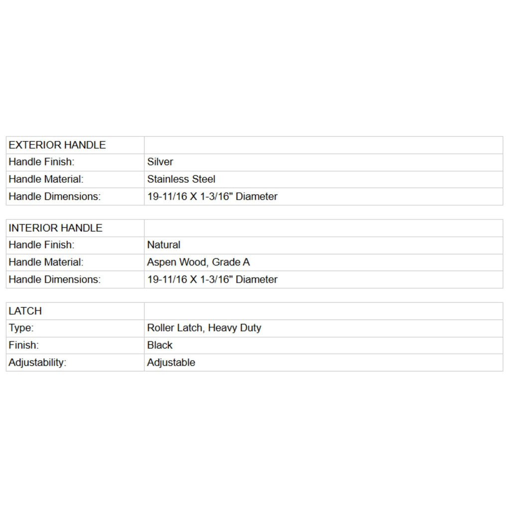 Prosaunas 24X73-Inch Aspen Prehung Tinted Glass Sauna Door (SAK35741) – SAKSBY WHOLESALE, view 7