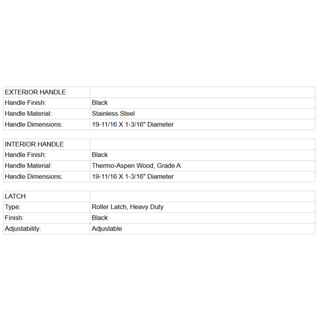 Prosaunas 24X73-Inch Thermo-Aspen Prehung Tinted Glass Sauna Door (SAK69152) – SAKSBY WHOLESALE, view 7