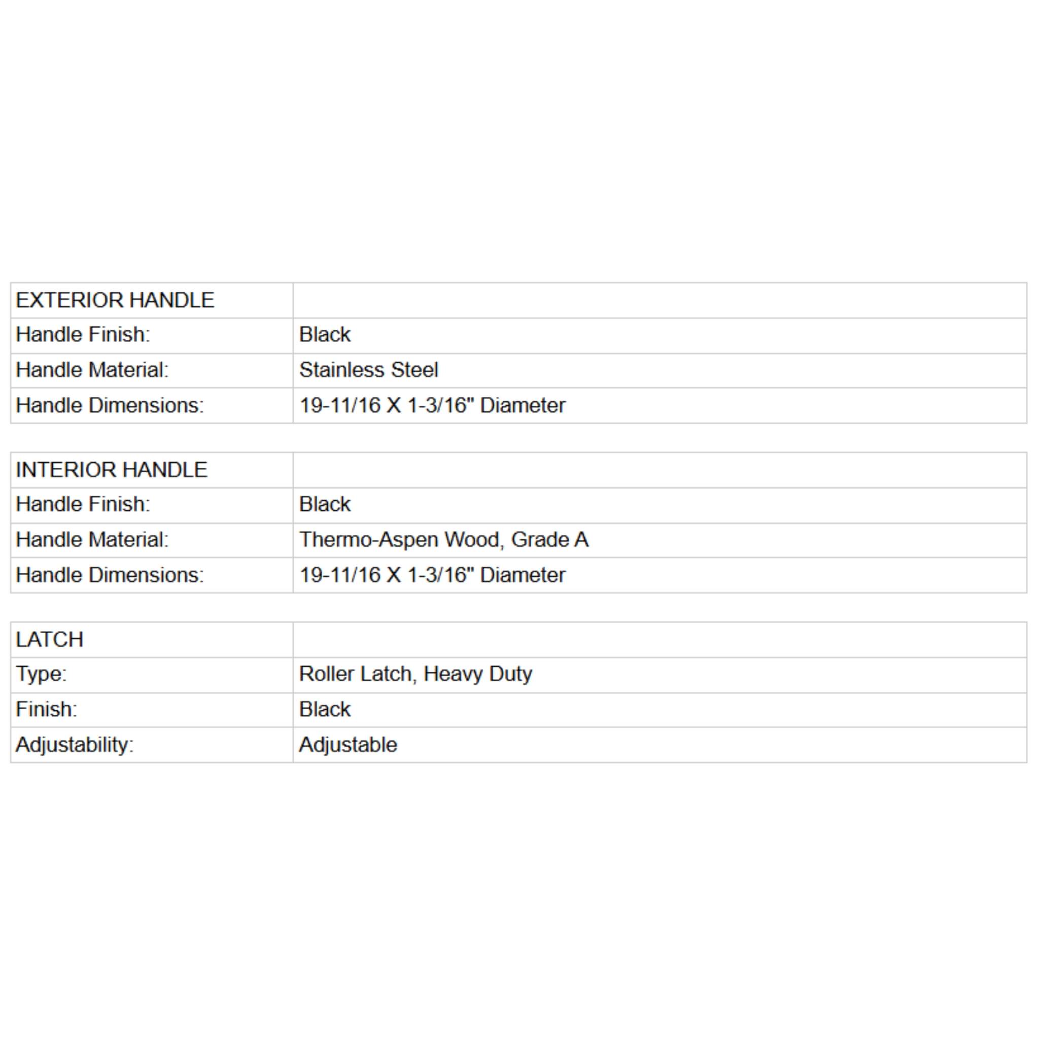 Prosaunas 24X73-Inch Thermo-Aspen Prehung Tinted Glass Sauna Door (SAK69152) – SAKSBY WHOLESALE, view 7