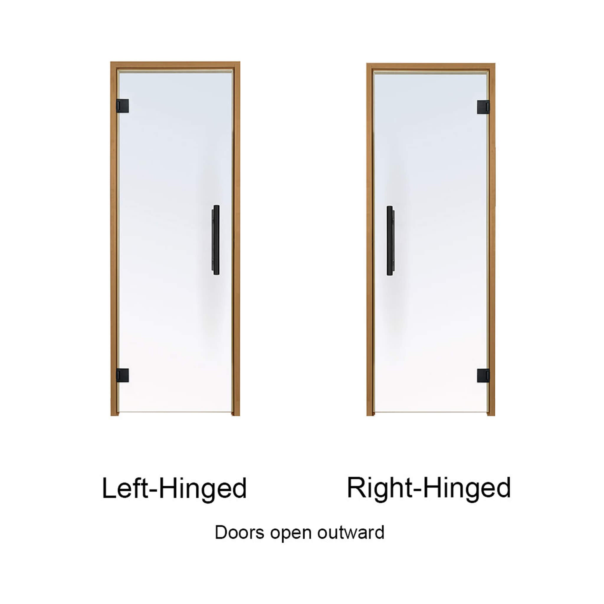 Prosaunas 24X81-Inch Thermo-Aspen Prehung Tinted Glass Sauna Door (SAK51863) – SAKSBY WHOLESALE, view 5