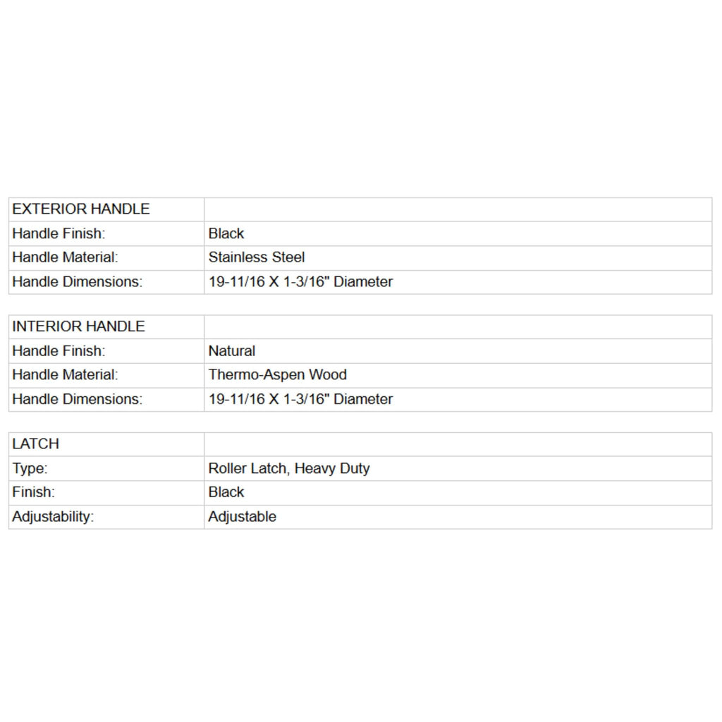 Prosaunas 24X81-Inch Thermo-Aspen Prehung Tinted Glass Sauna Door (SAK51863) – SAKSBY WHOLESALE, view 7