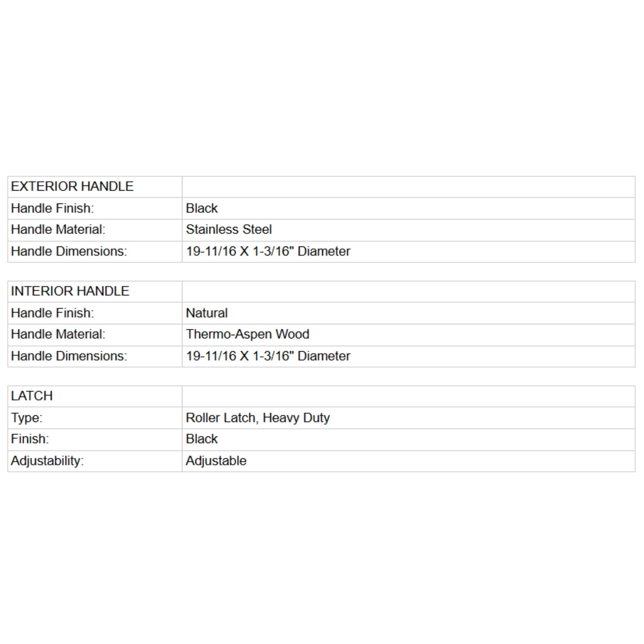 Prosaunas 24X81-Inch Thermo-Aspen Prehung Tinted Glass Sauna Door (SAK51863) – SAKSBY WHOLESALE, view 7