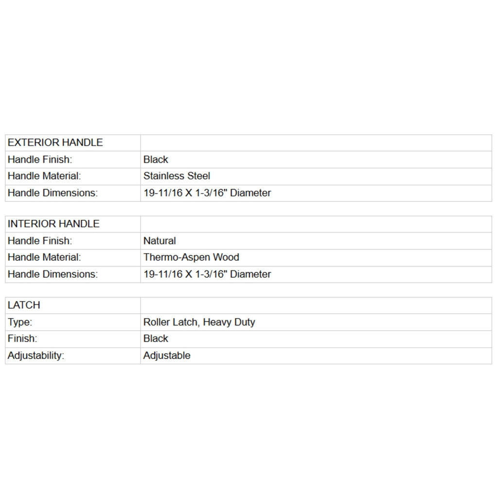 Prosaunas 36X81-Inch Thermo-Aspen Prehung ADA Tinted Glass Sauna Door (SAK73180) – SAKSBY WHOLESALE, view 7