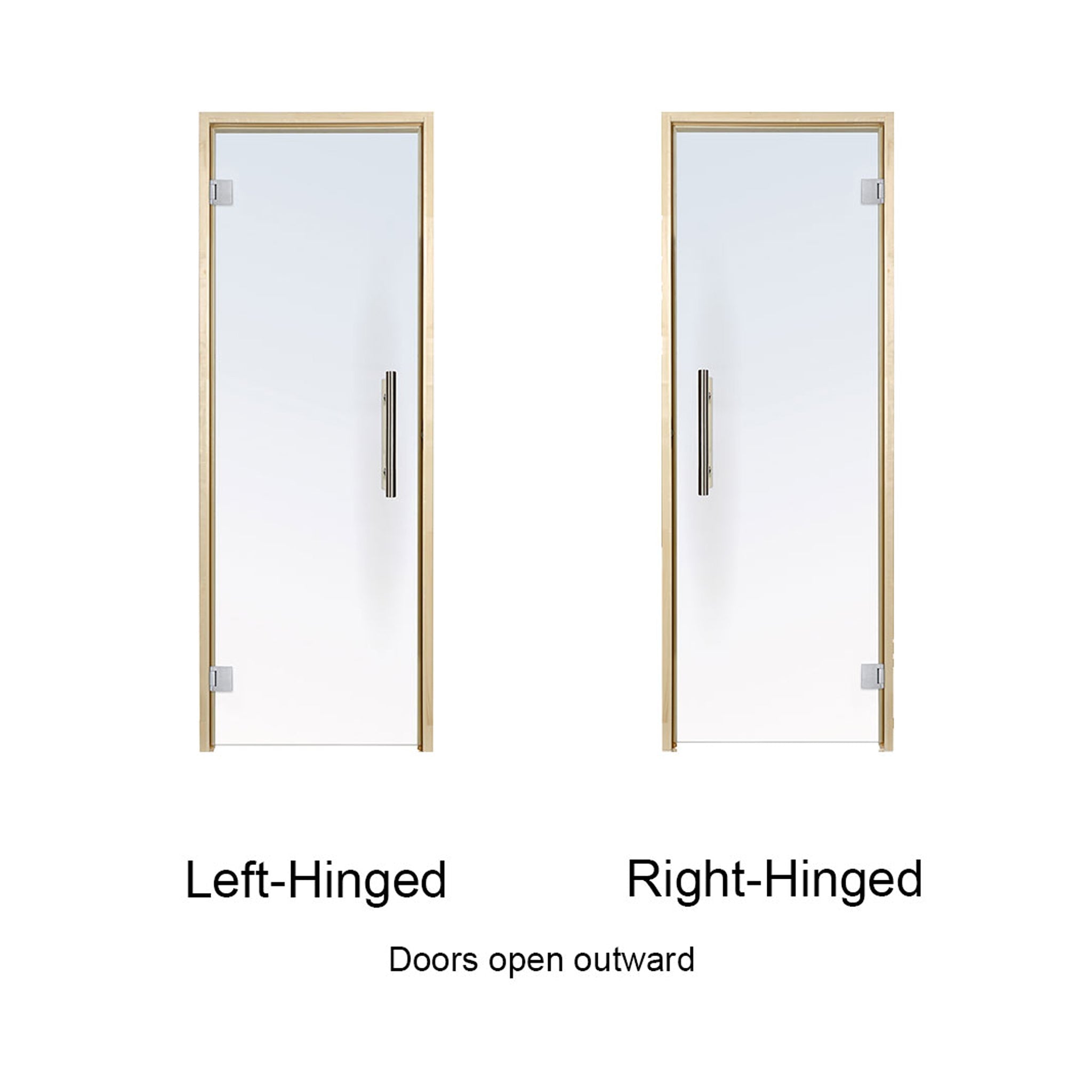 Prosaunas 36X81-Inch Aspen Prehung ADA Tinted Glass Sauna Door (SAK17952) – SAKSBY WHOLESALE, view 5